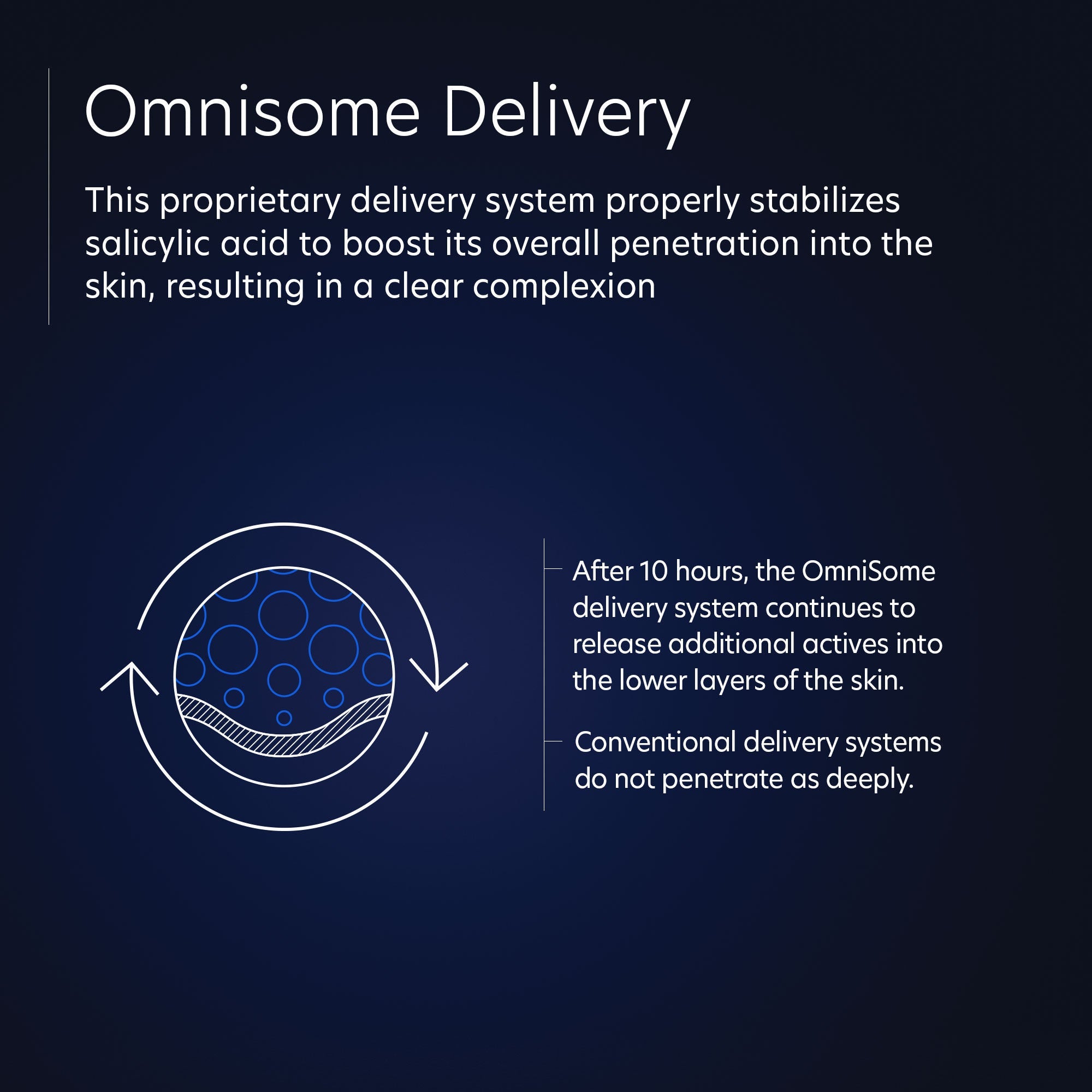 Intensive Brightening Treatment