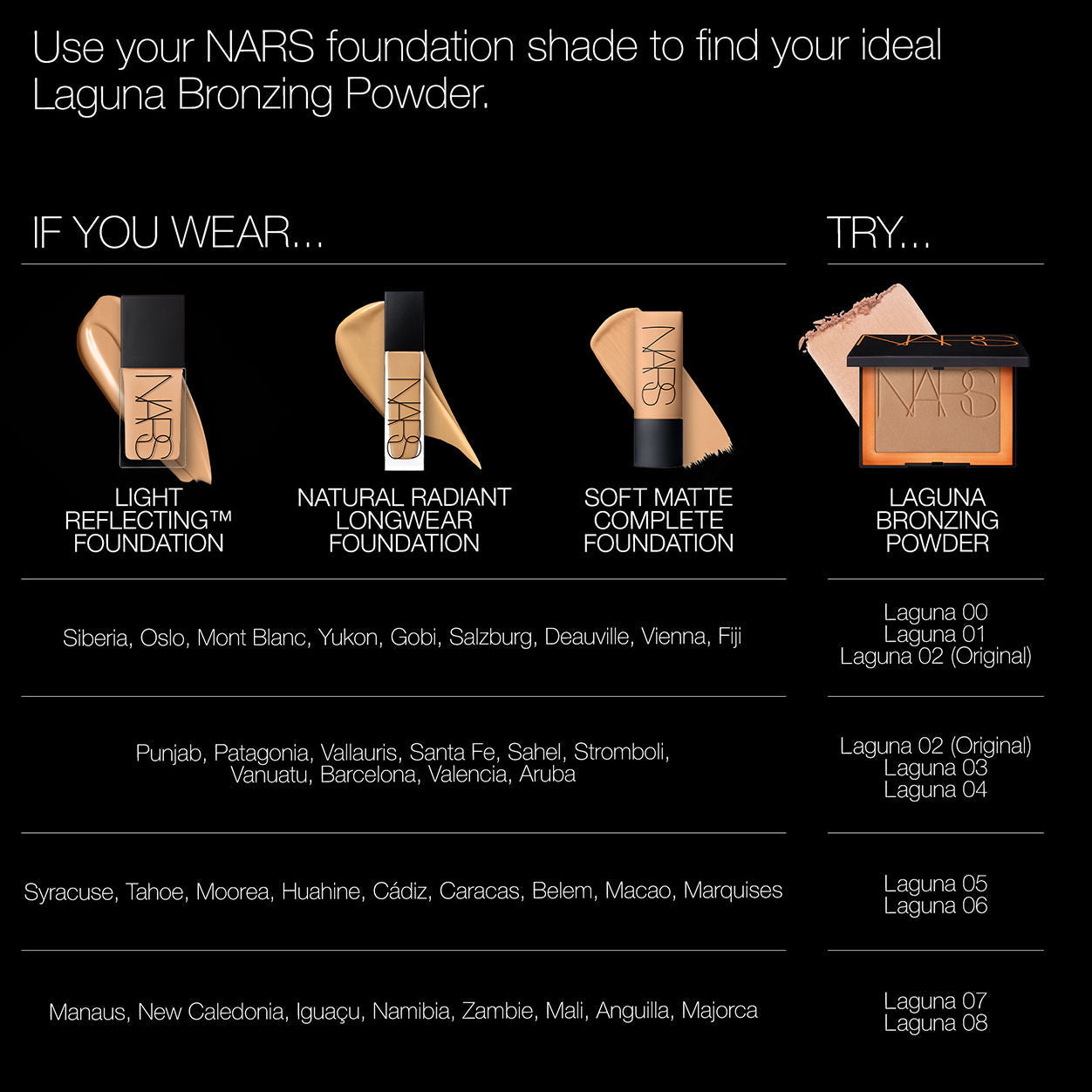 Laguna Bronzing Powder