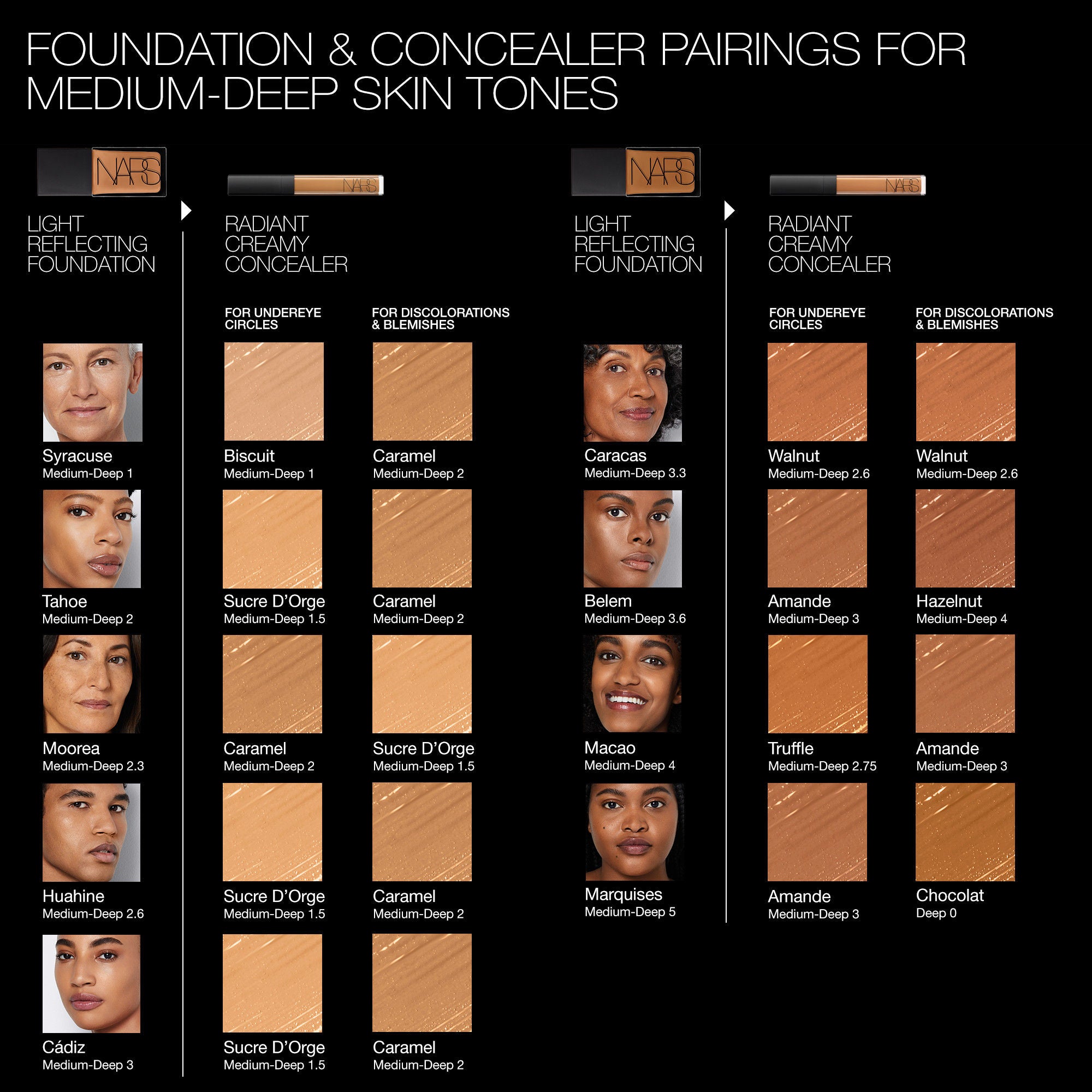 Radiant Creamy Concealer