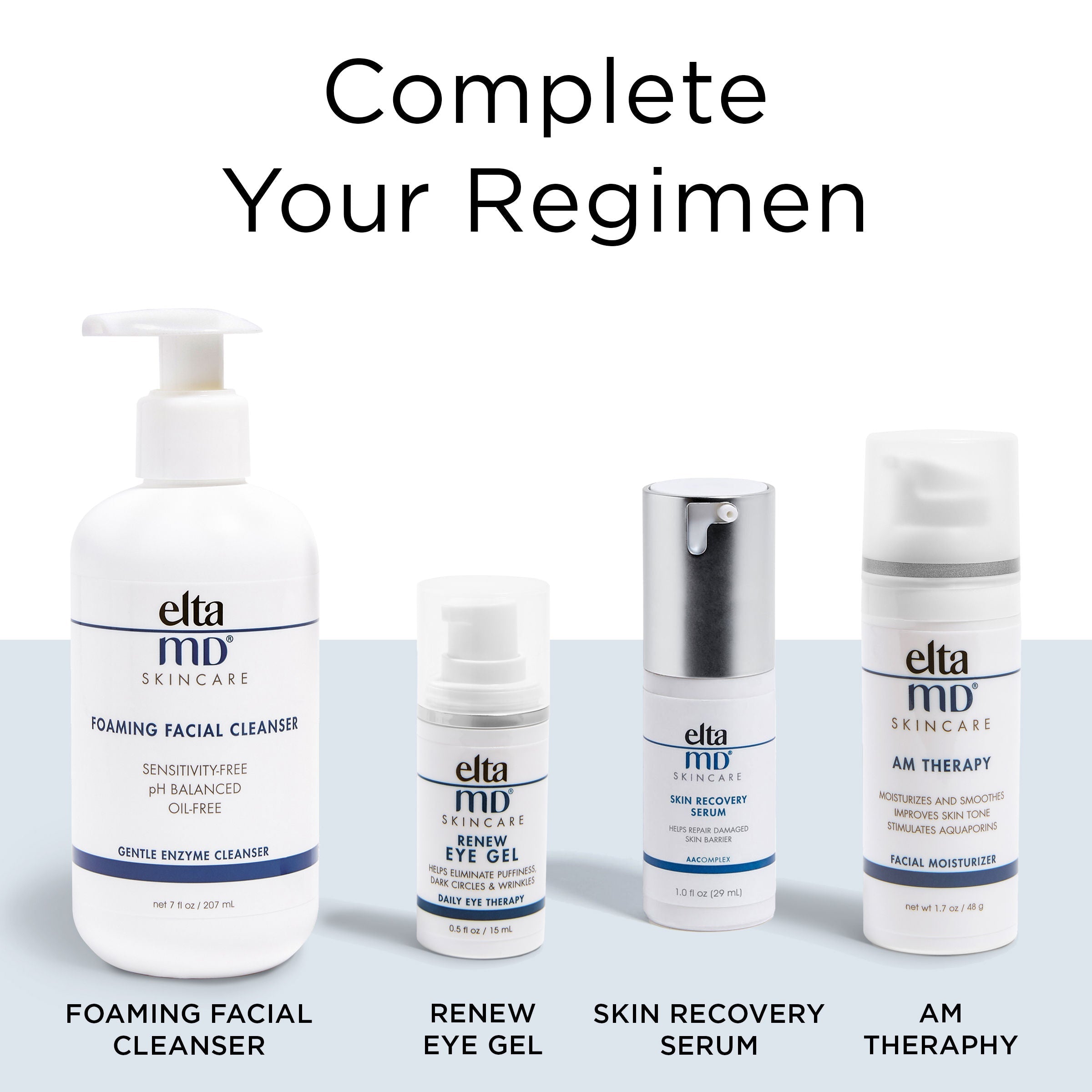 Renew Eye Gel