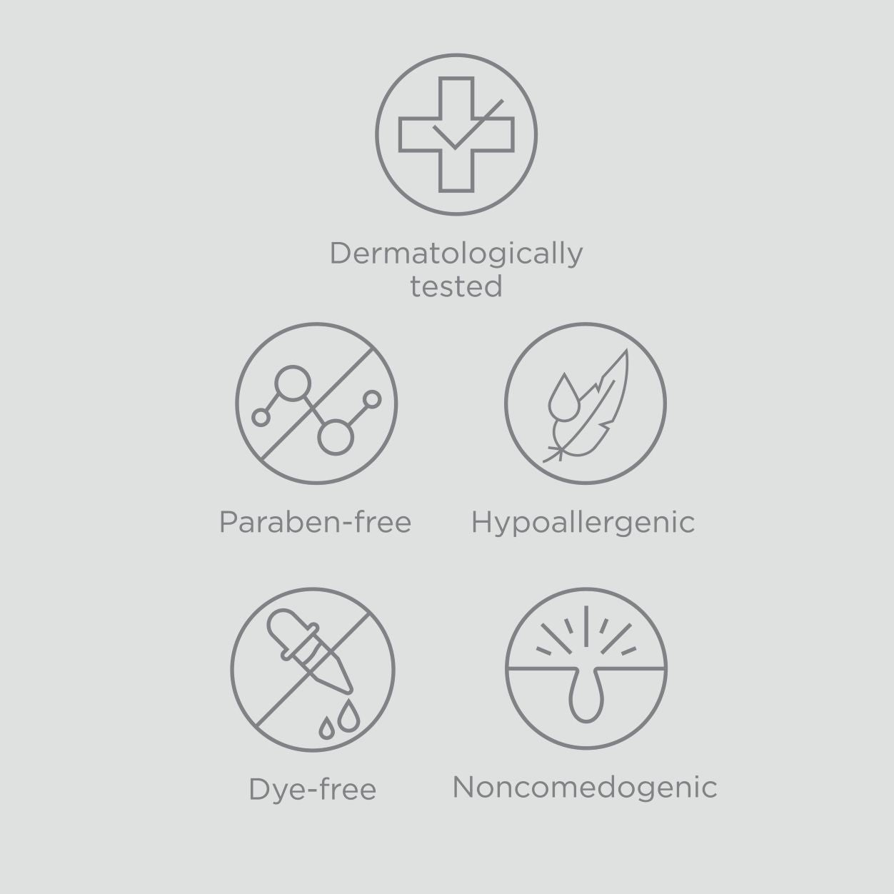 AM Restore Moisturizer