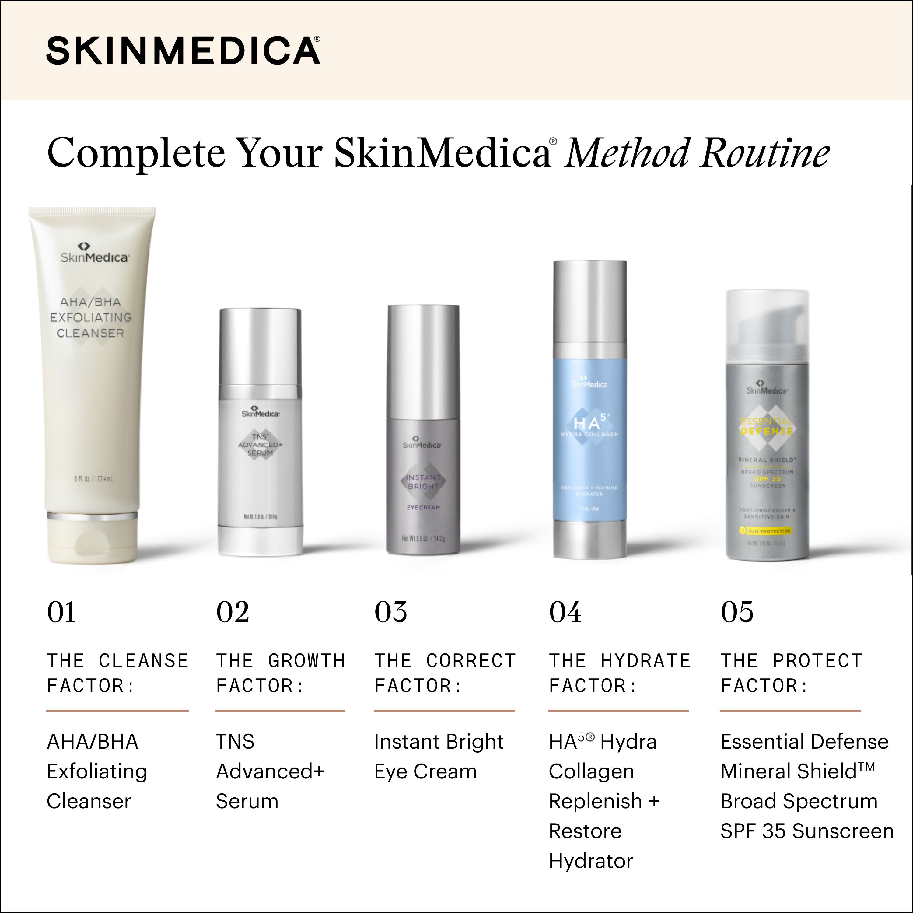 AHA/BHA Exfoliating Cleanser