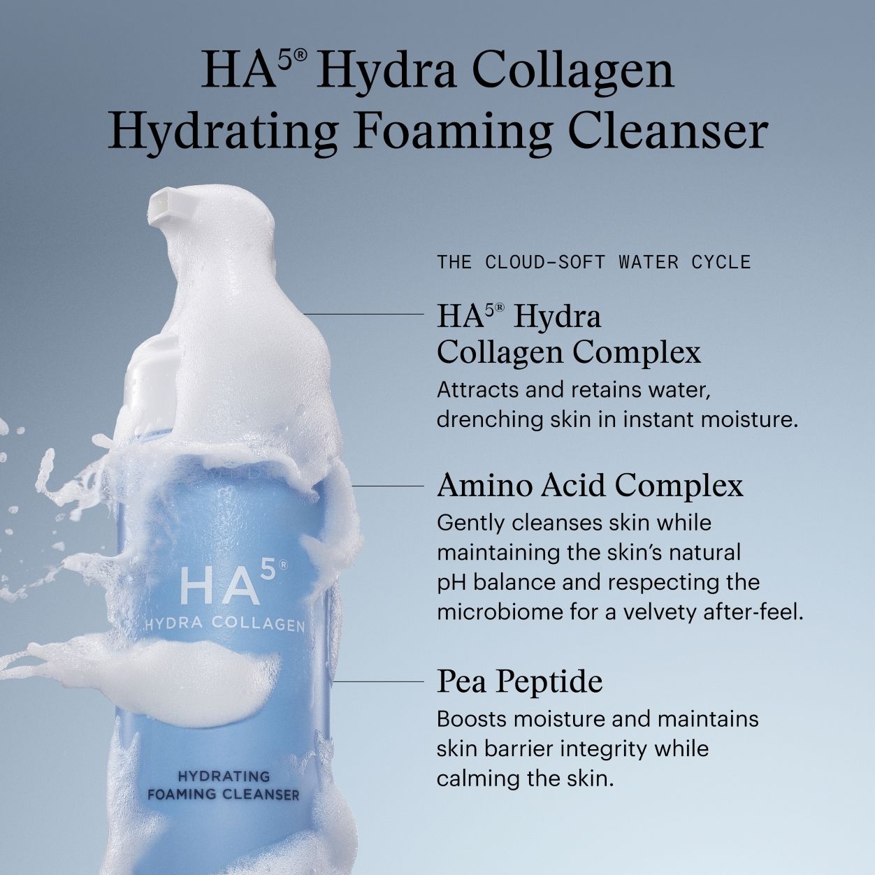 HA5 Hydra Collagen Foaming Cleanser