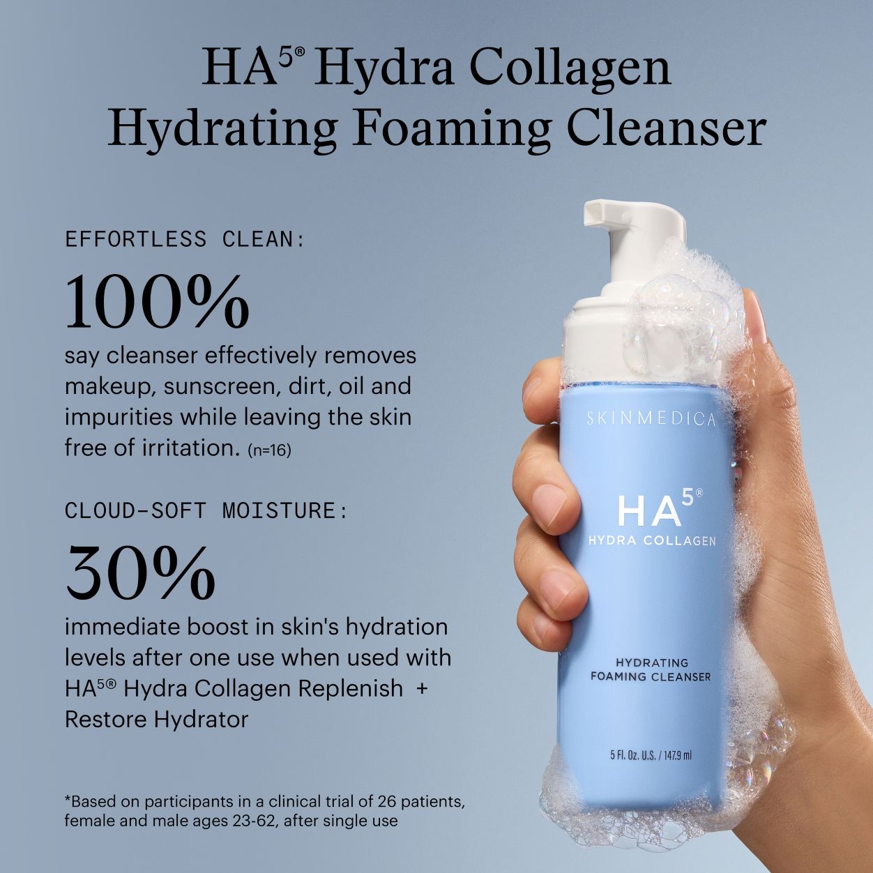 HA5 Hydra Collagen Foaming Cleanser