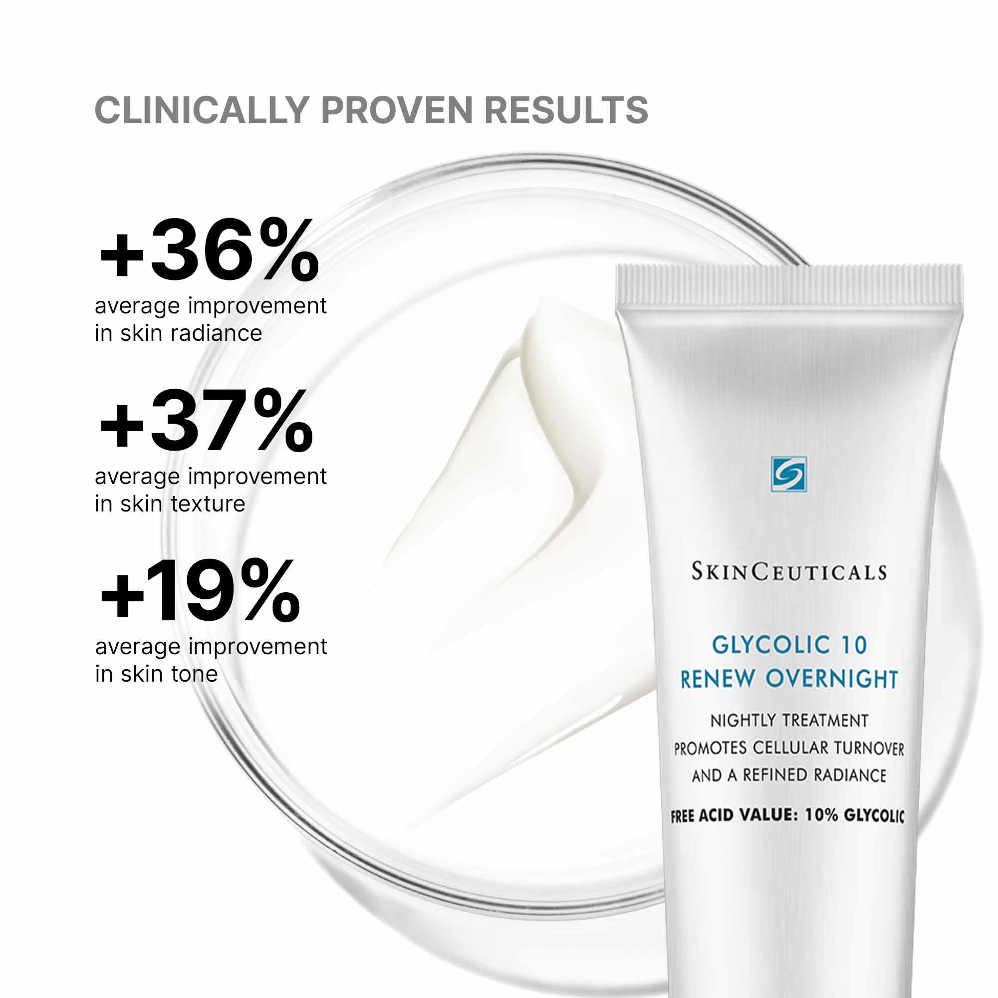 Glycolic 10 Renew Overnight