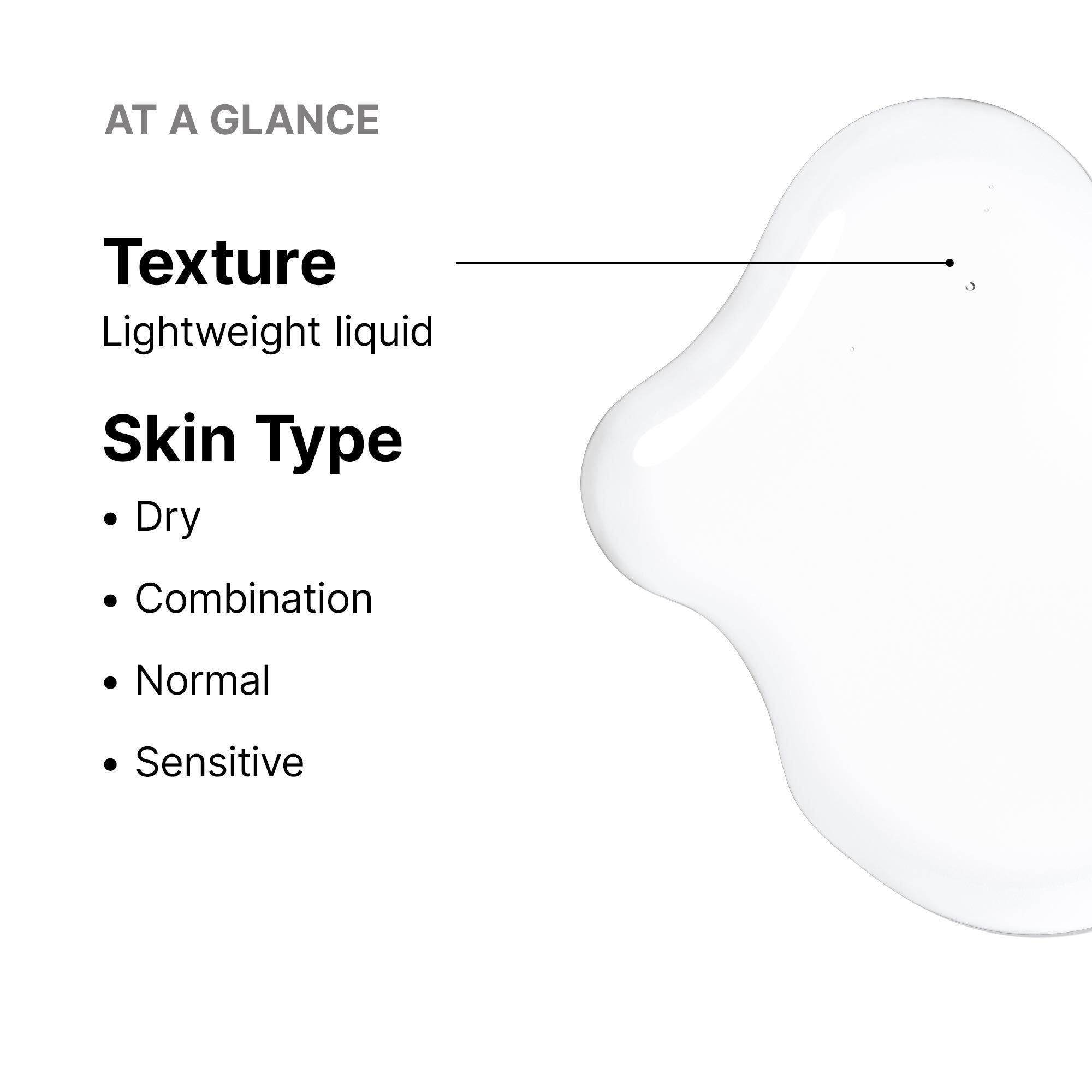 Equalizing Toner