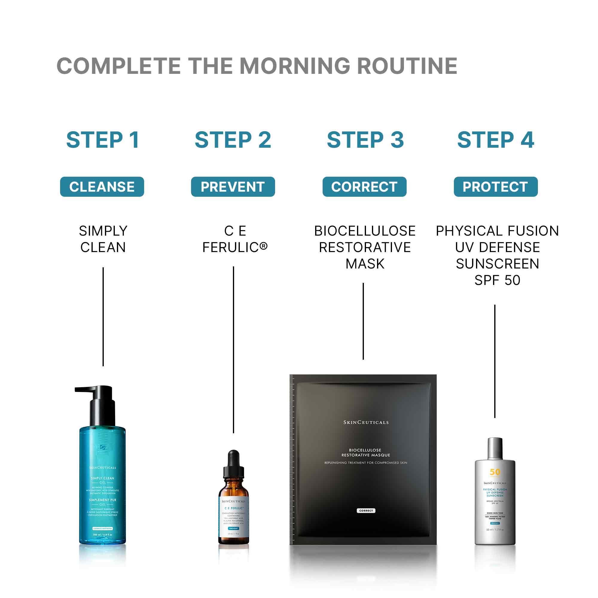 Biocellulose Restorative Masque