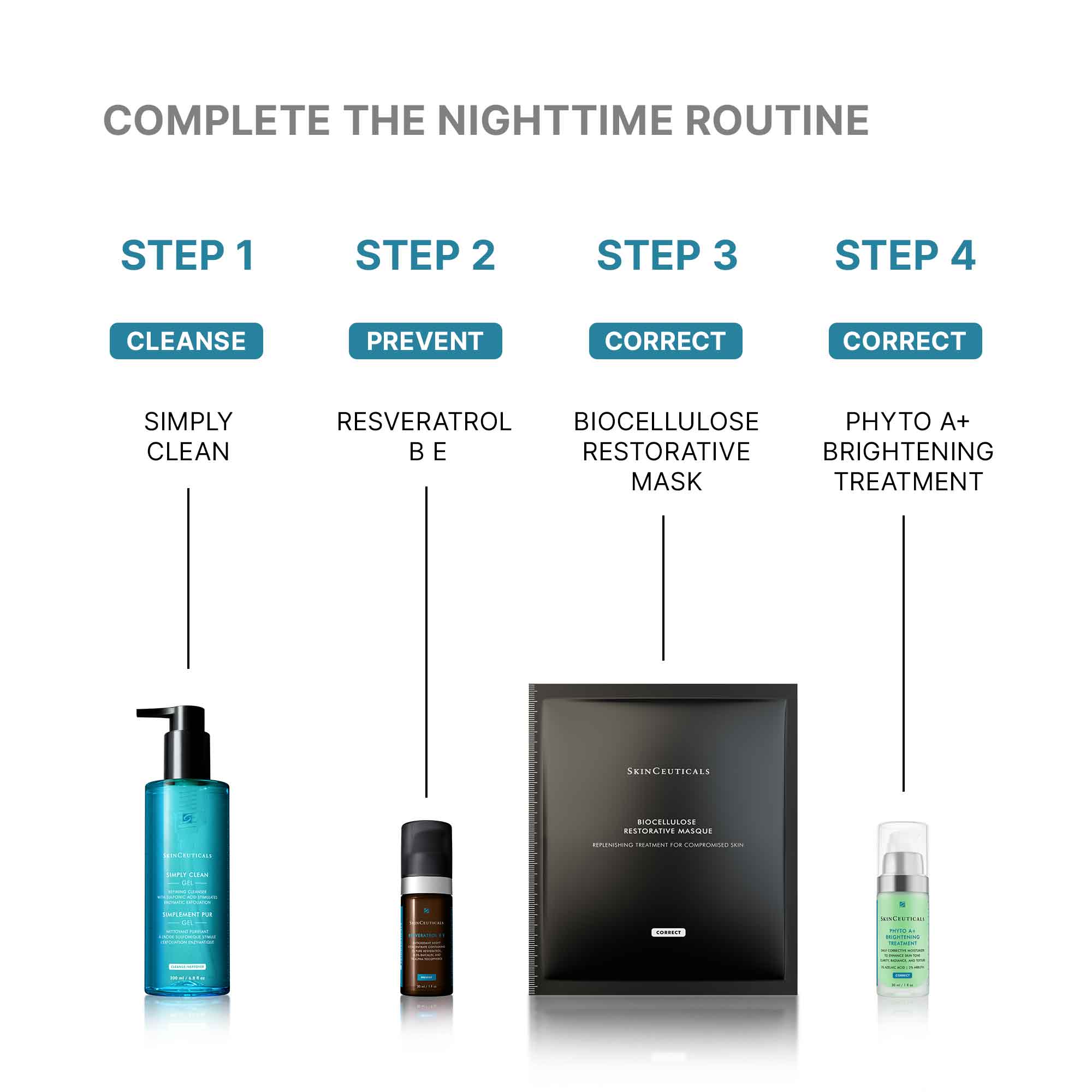 Biocellulose Restorative Masque