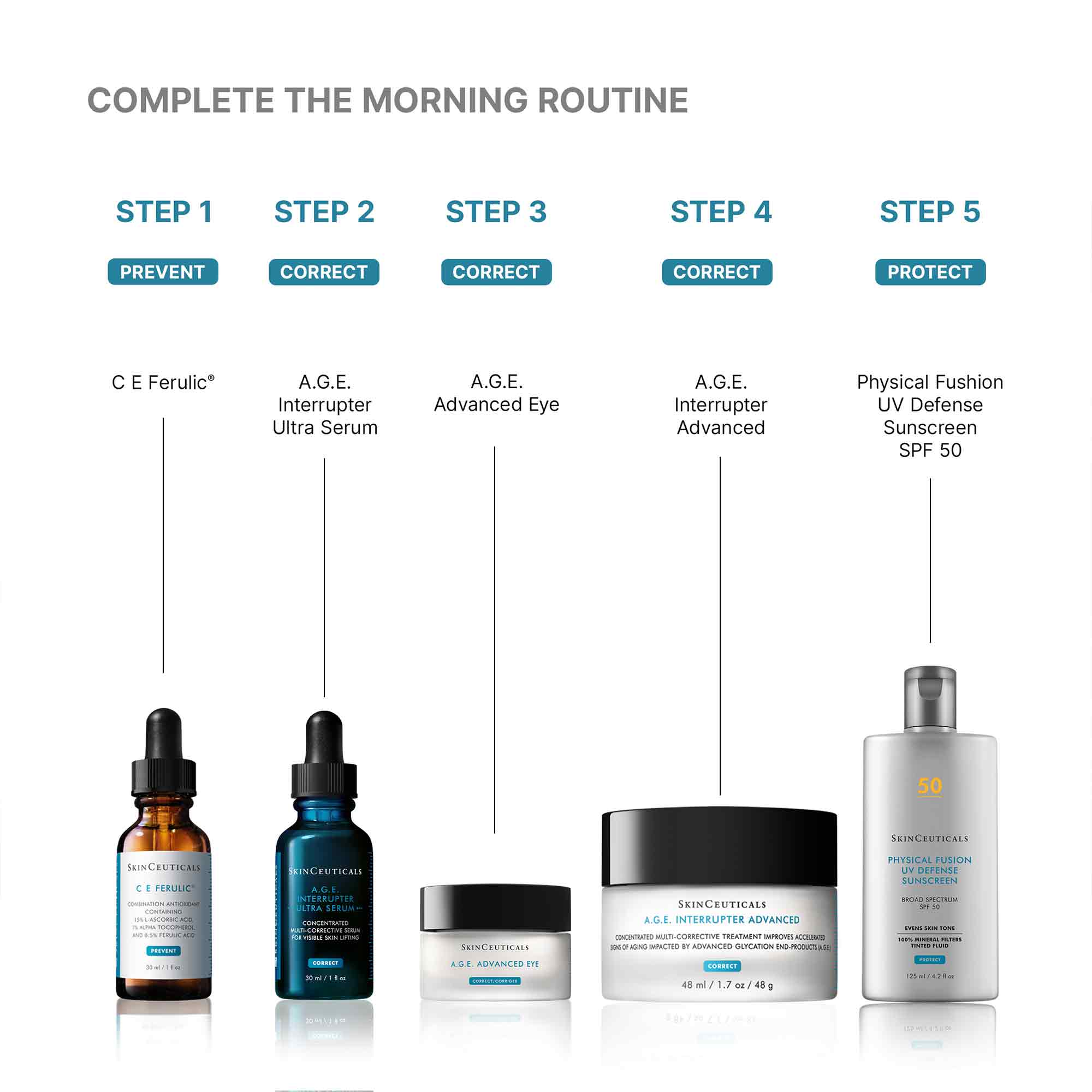 A.G.E. Interrupter Ultra Lifting Serum