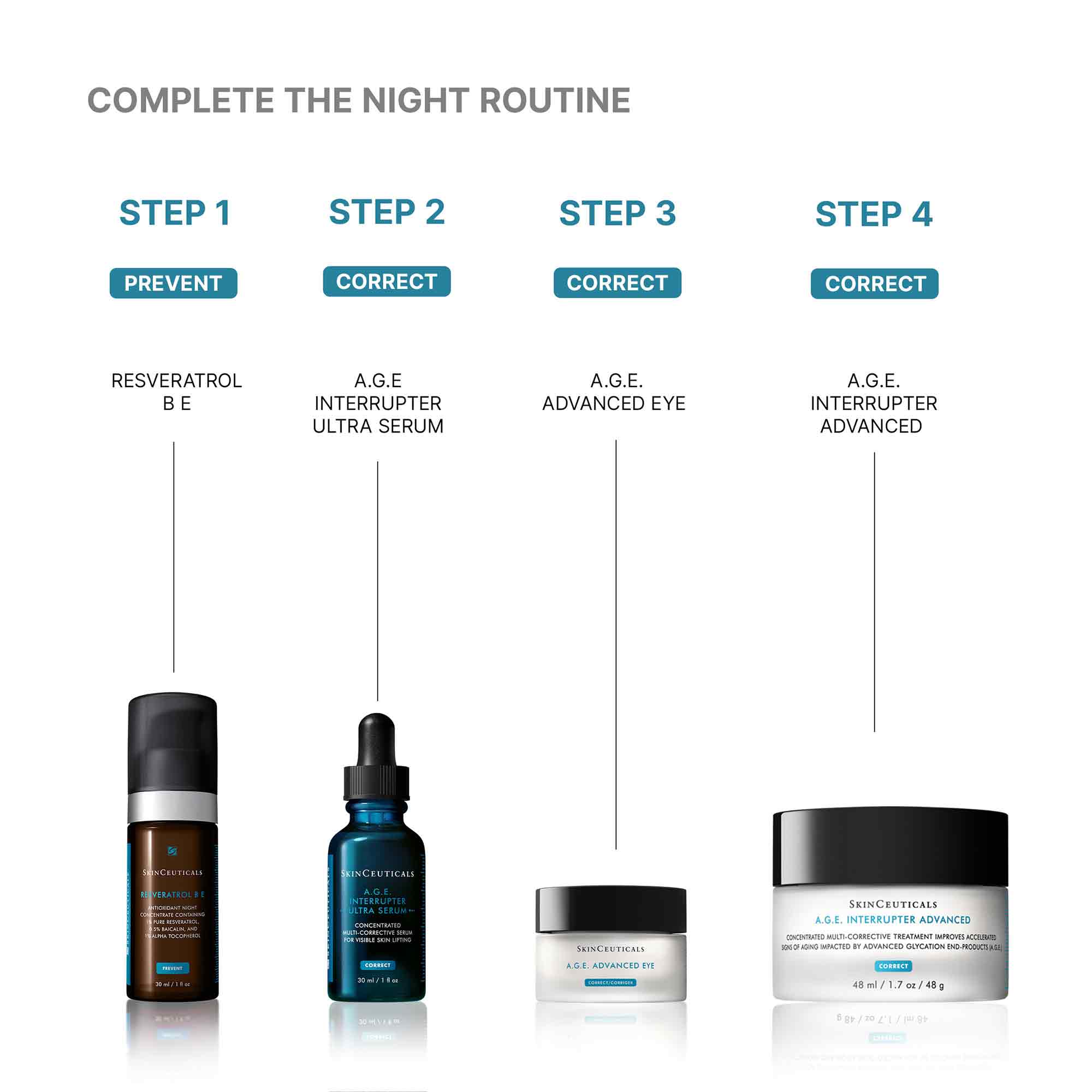 A.G.E. Interrupter Ultra Lifting Serum