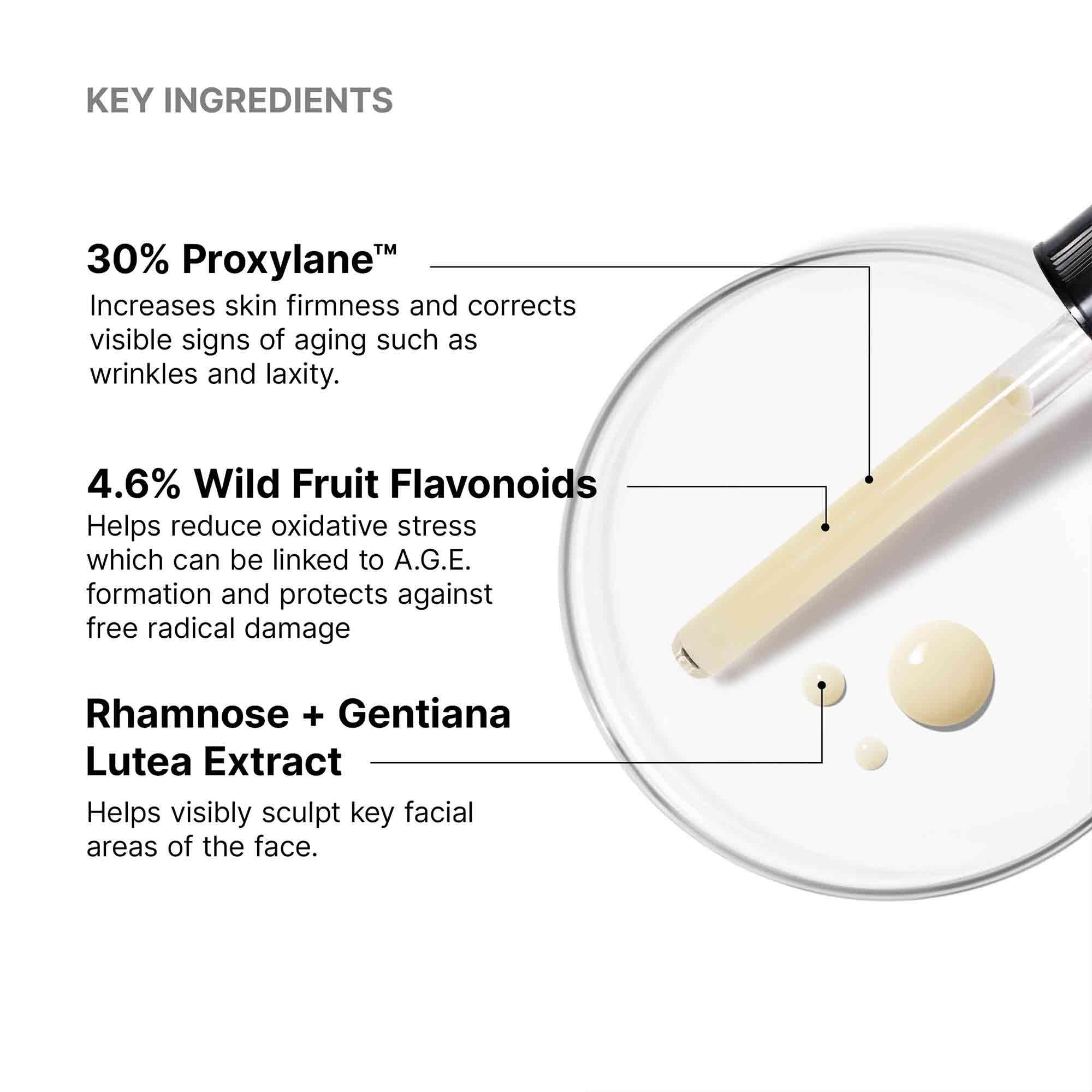 A.G.E. Interrupter Ultra Lifting Serum