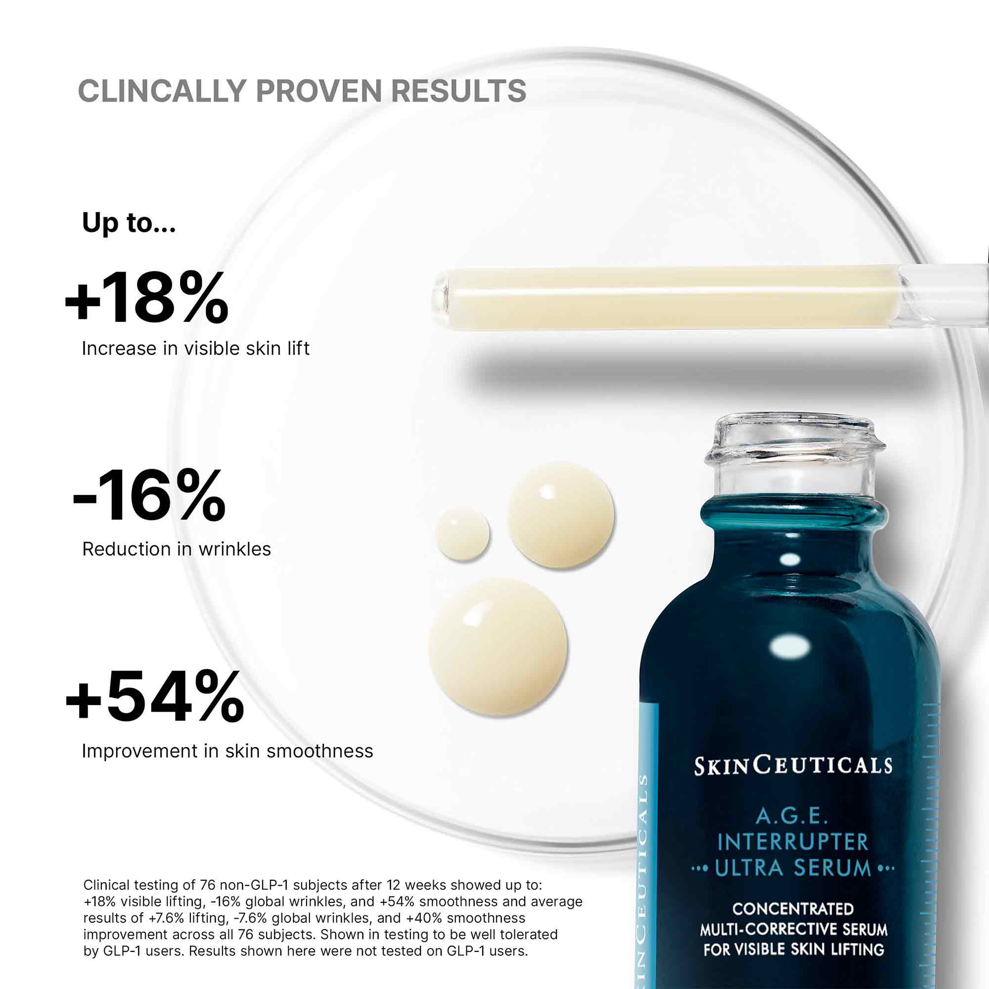 A.G.E. Interrupter Ultra Lifting Serum