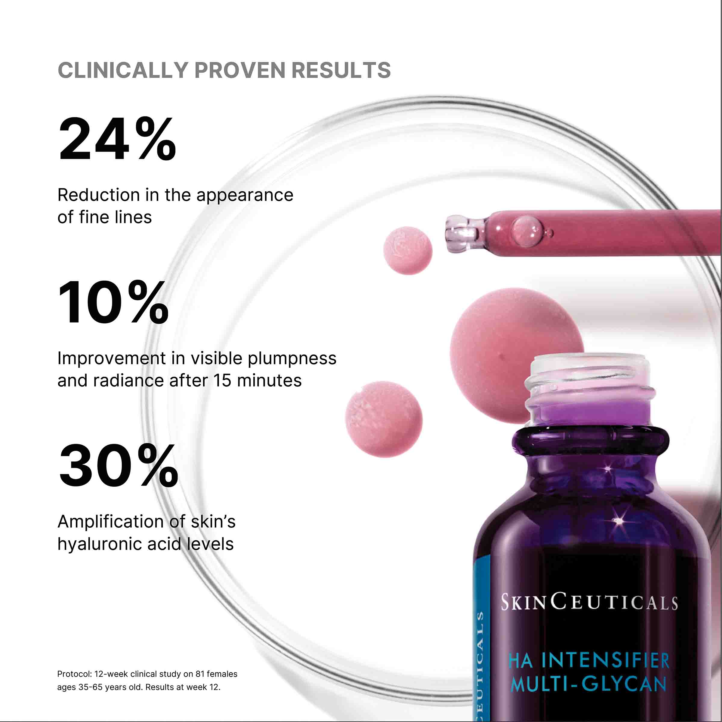 The Signature Routine Trial Kit
