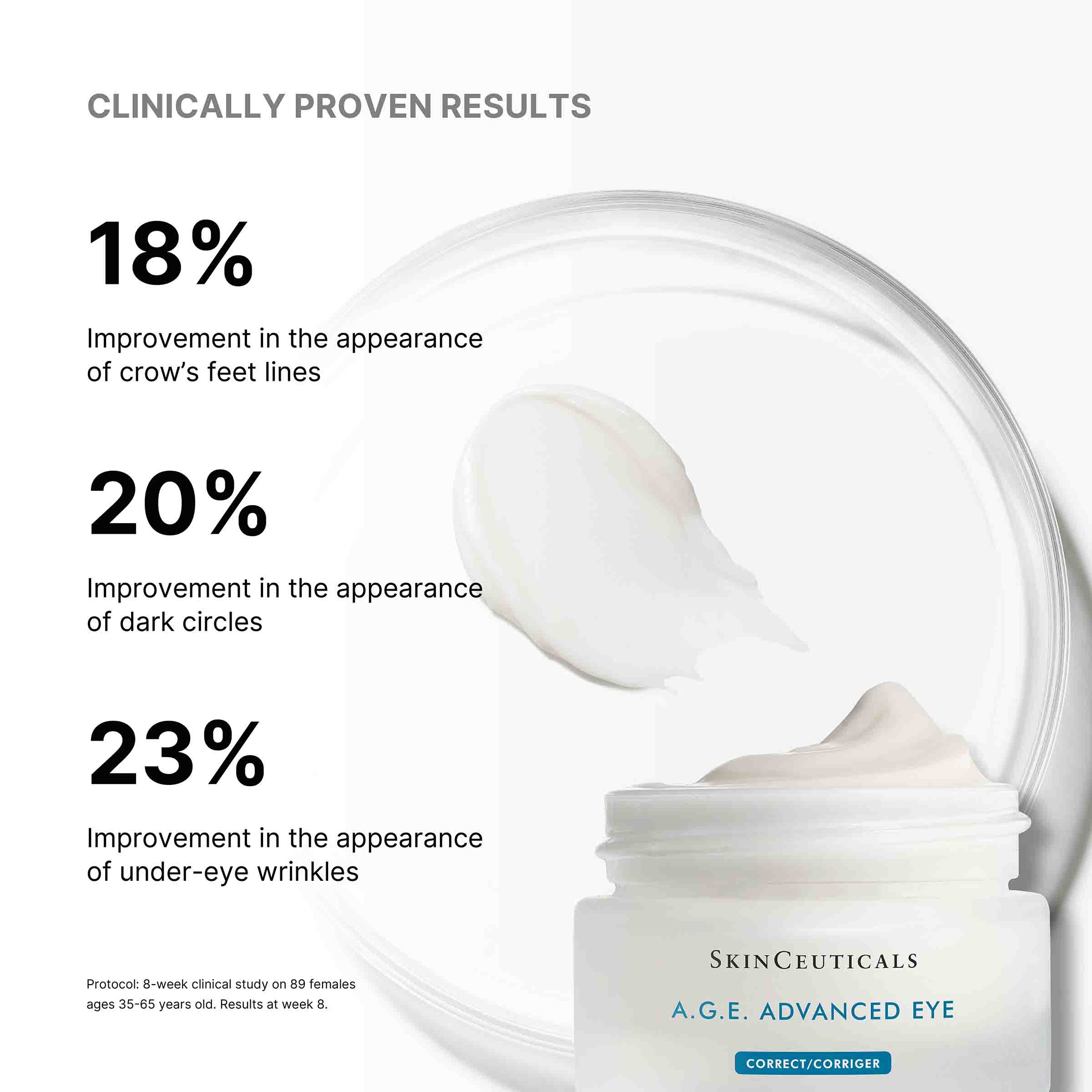 The Signature Routine Trial Kit