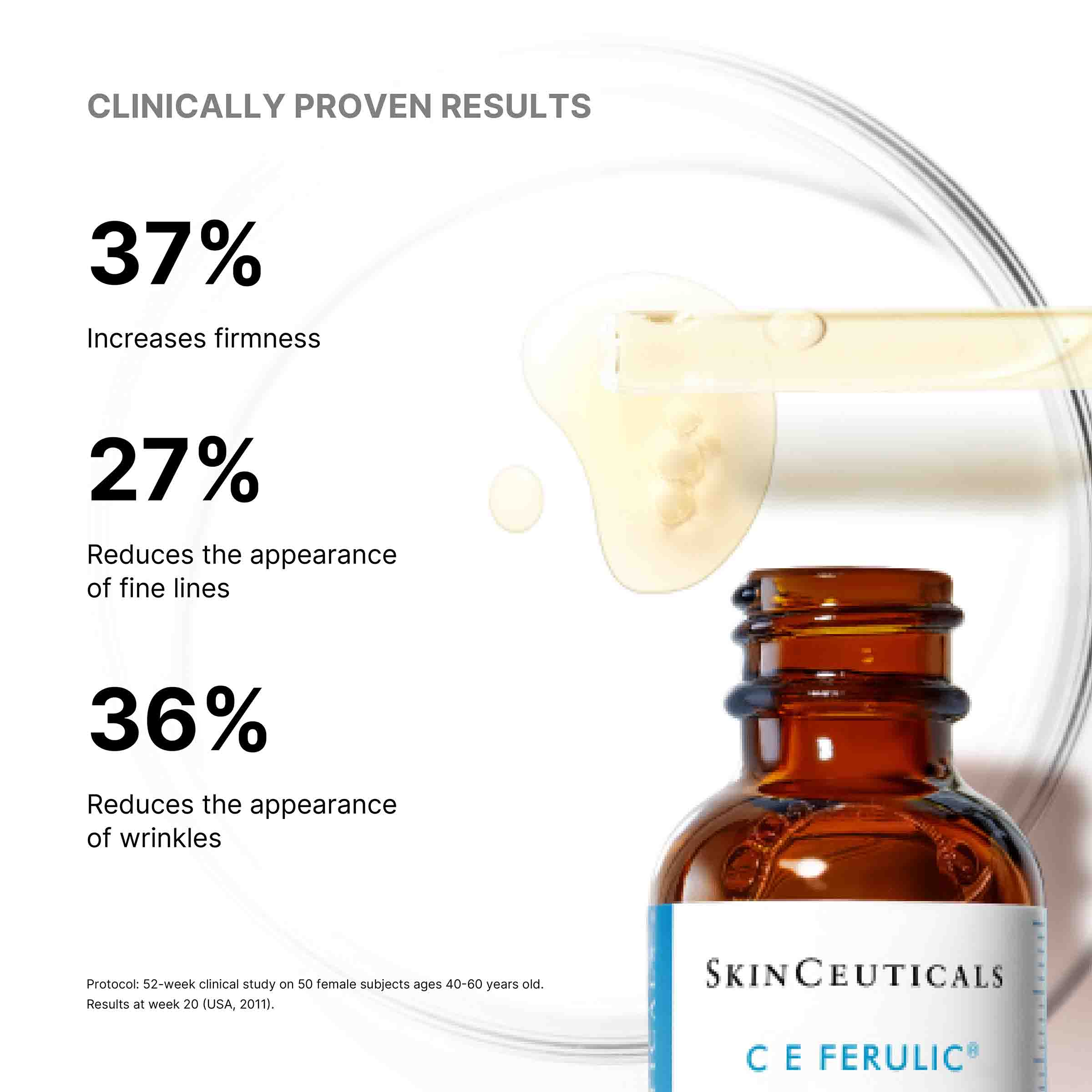 The Anti-Aging Routine