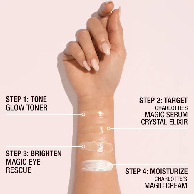 Immediate Skin Revival Routine Skincare Discovery Set