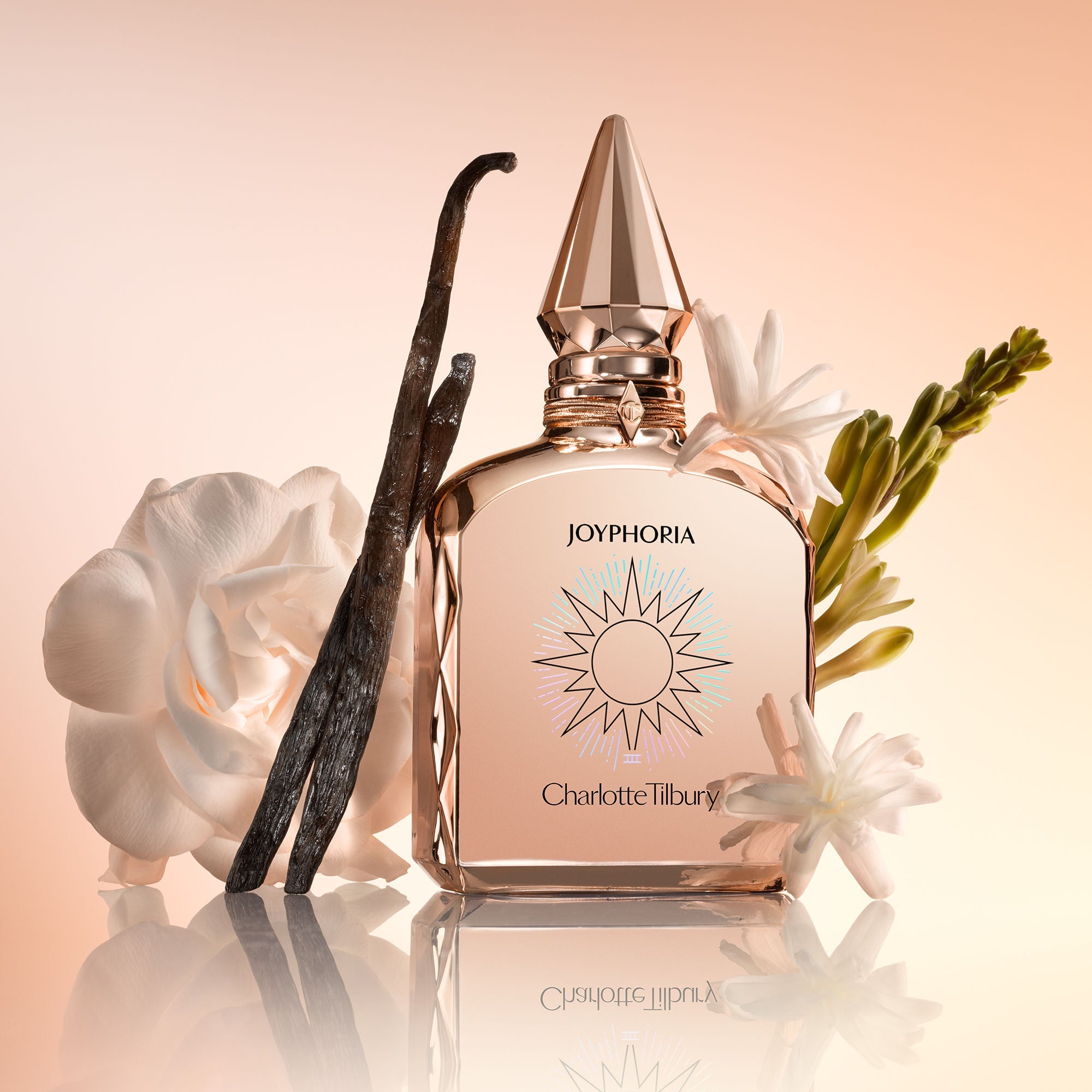 Charlotte's Fragrance Collection of Emotions