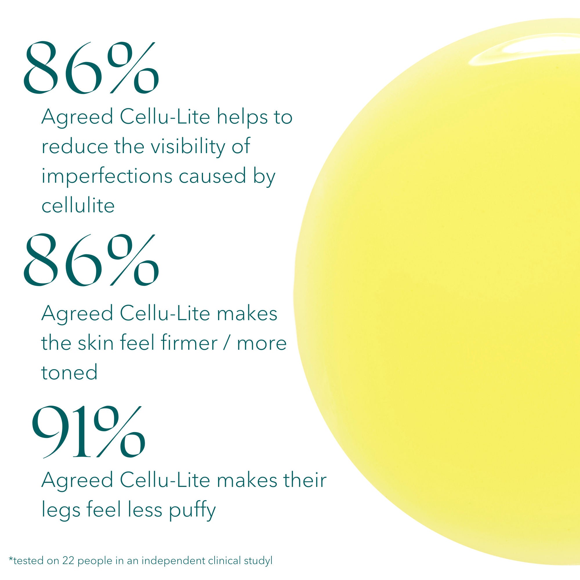 Cellu-Lite Salon Secret For Legs