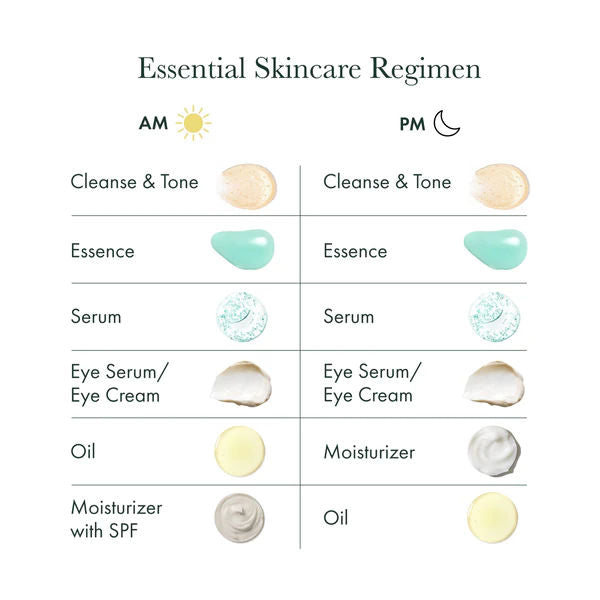 Enzyme Essence