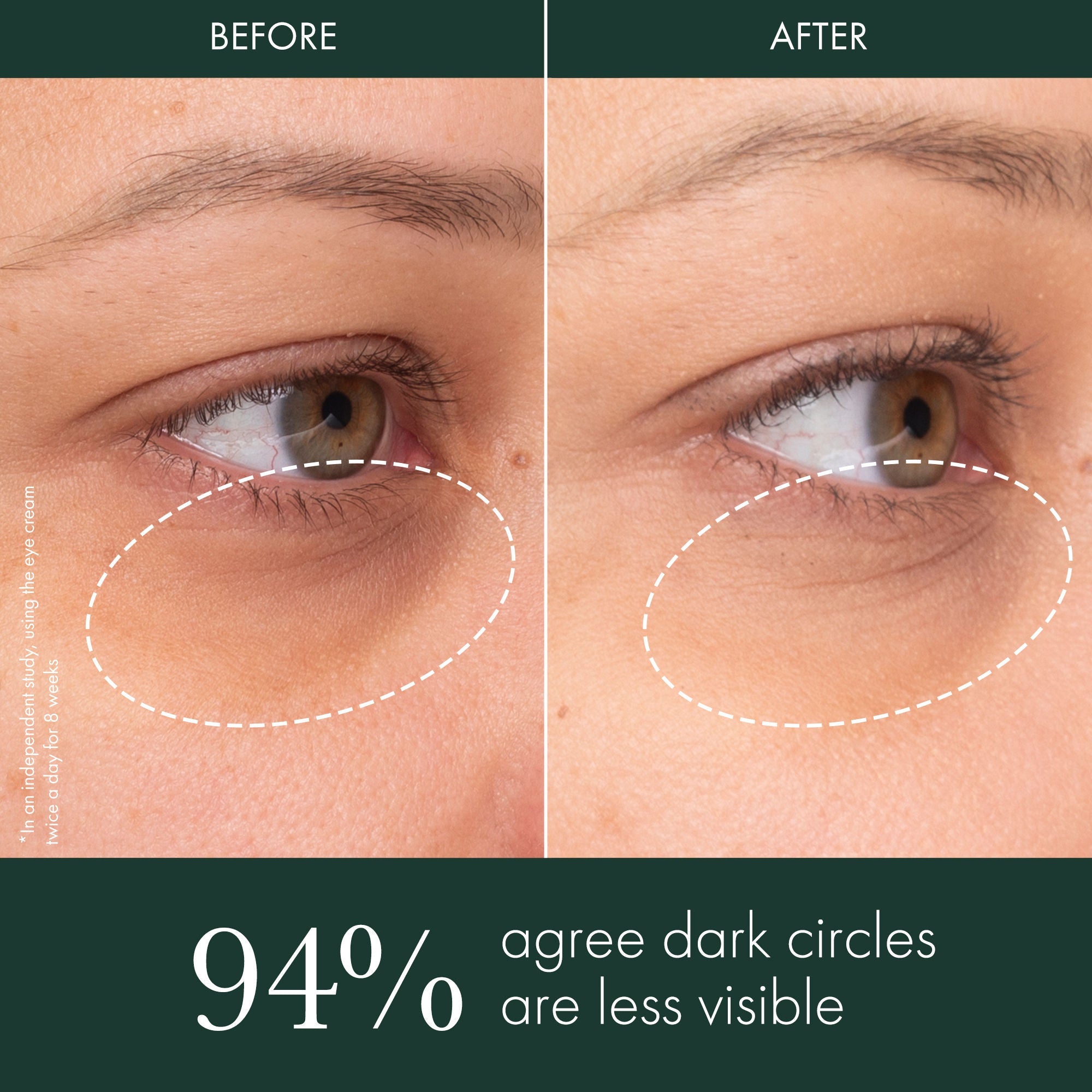 Brightening Eye Cream Under Eye Illuminator