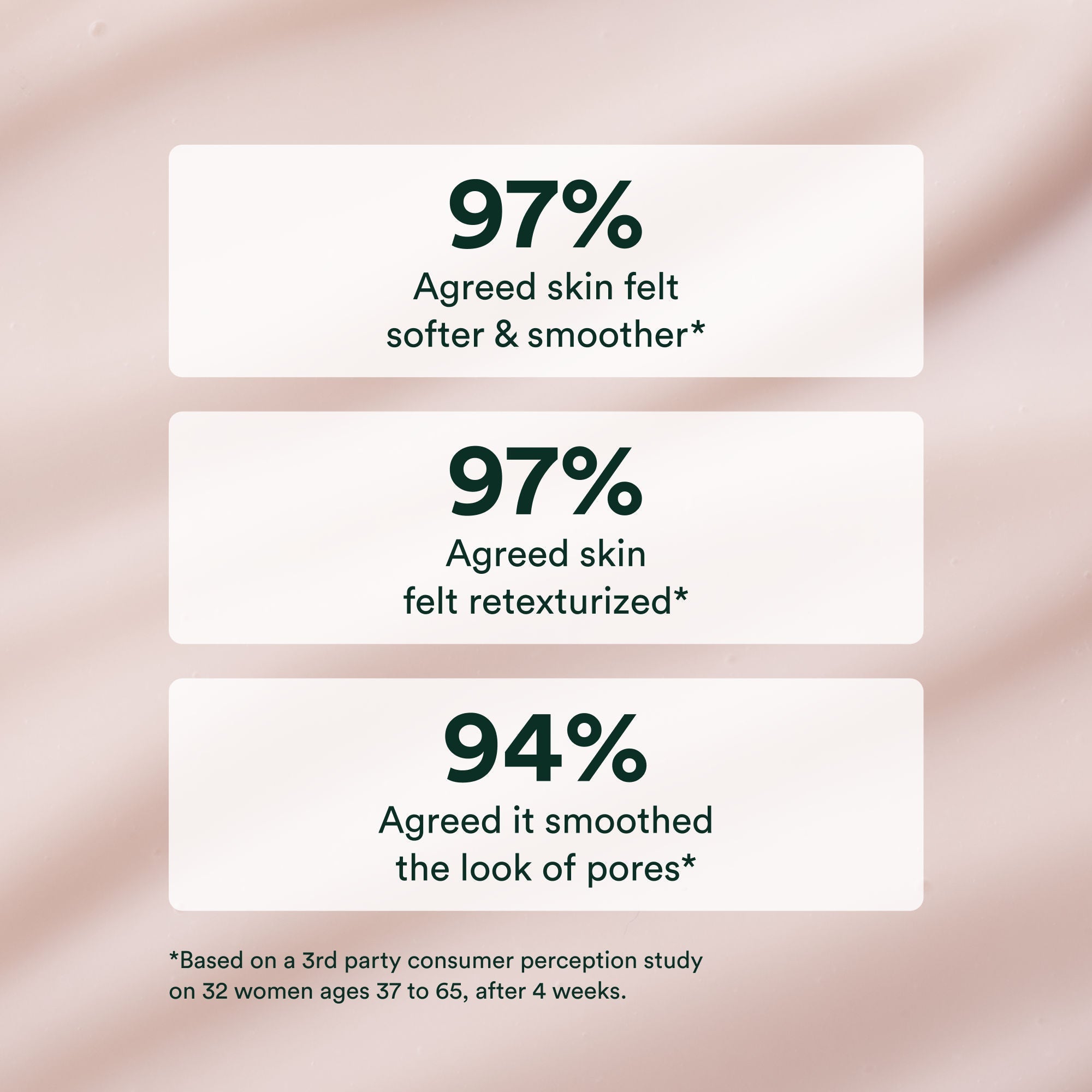 Seaglow Overnight Serum
