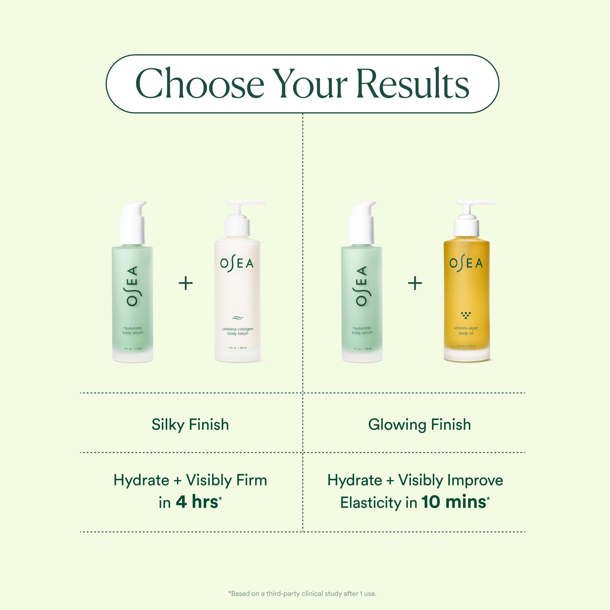 Hyaluronic Acid Body Serum
