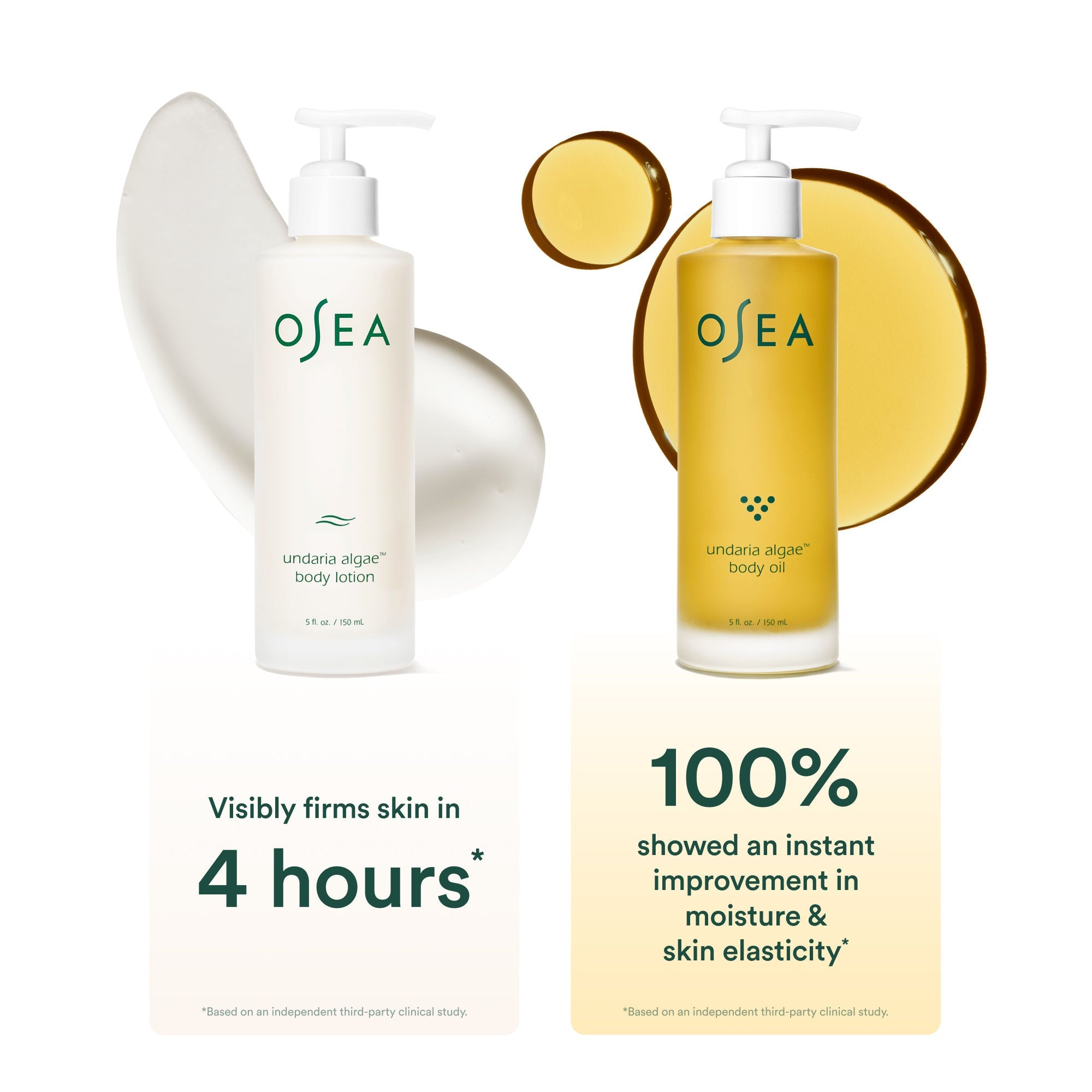Undaria Body Bestsellers (Limited Edition)