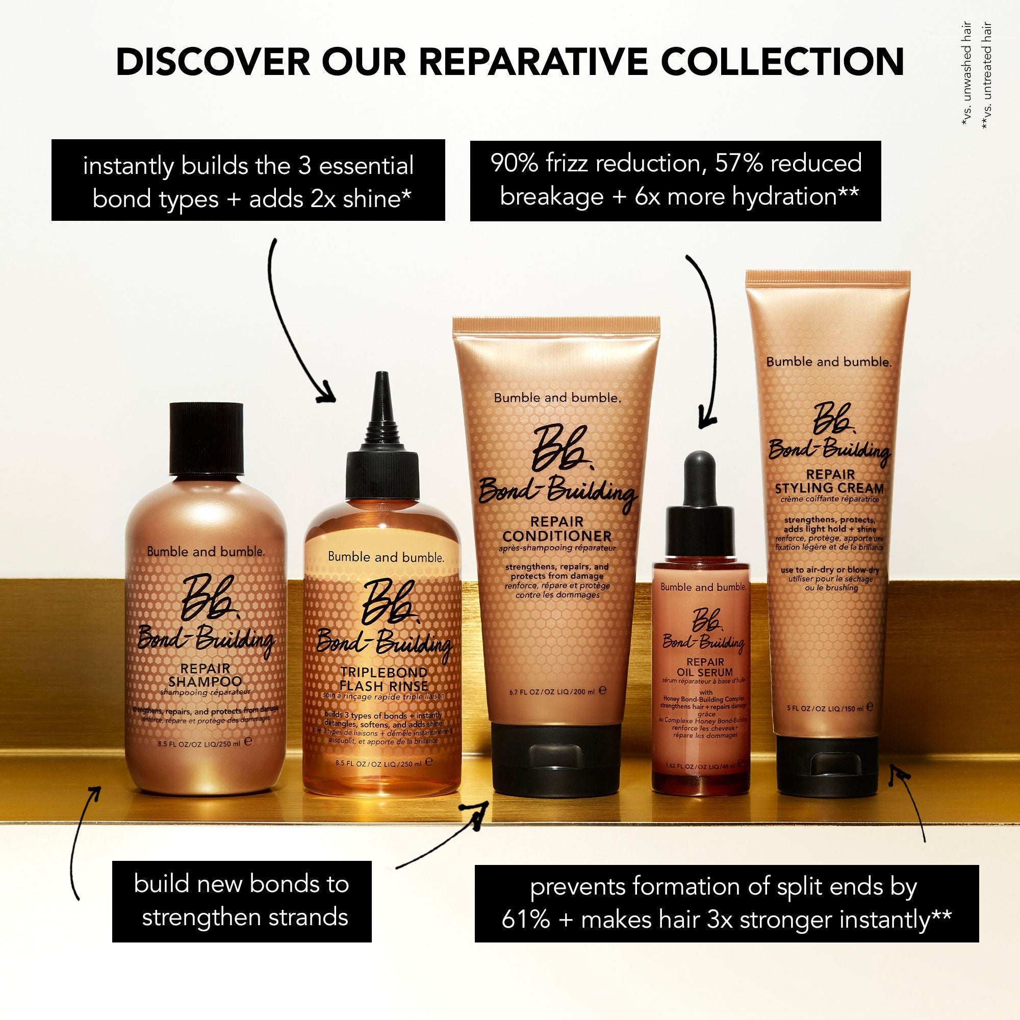 Bond-Building Repair Conditioner