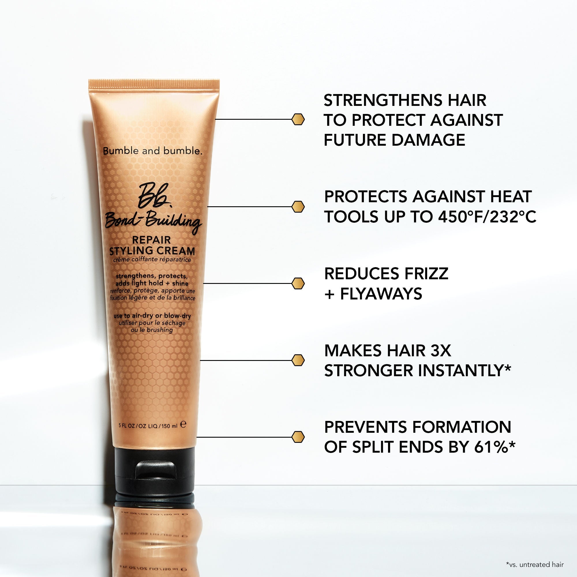 Bond-Building Repair Styling Cream