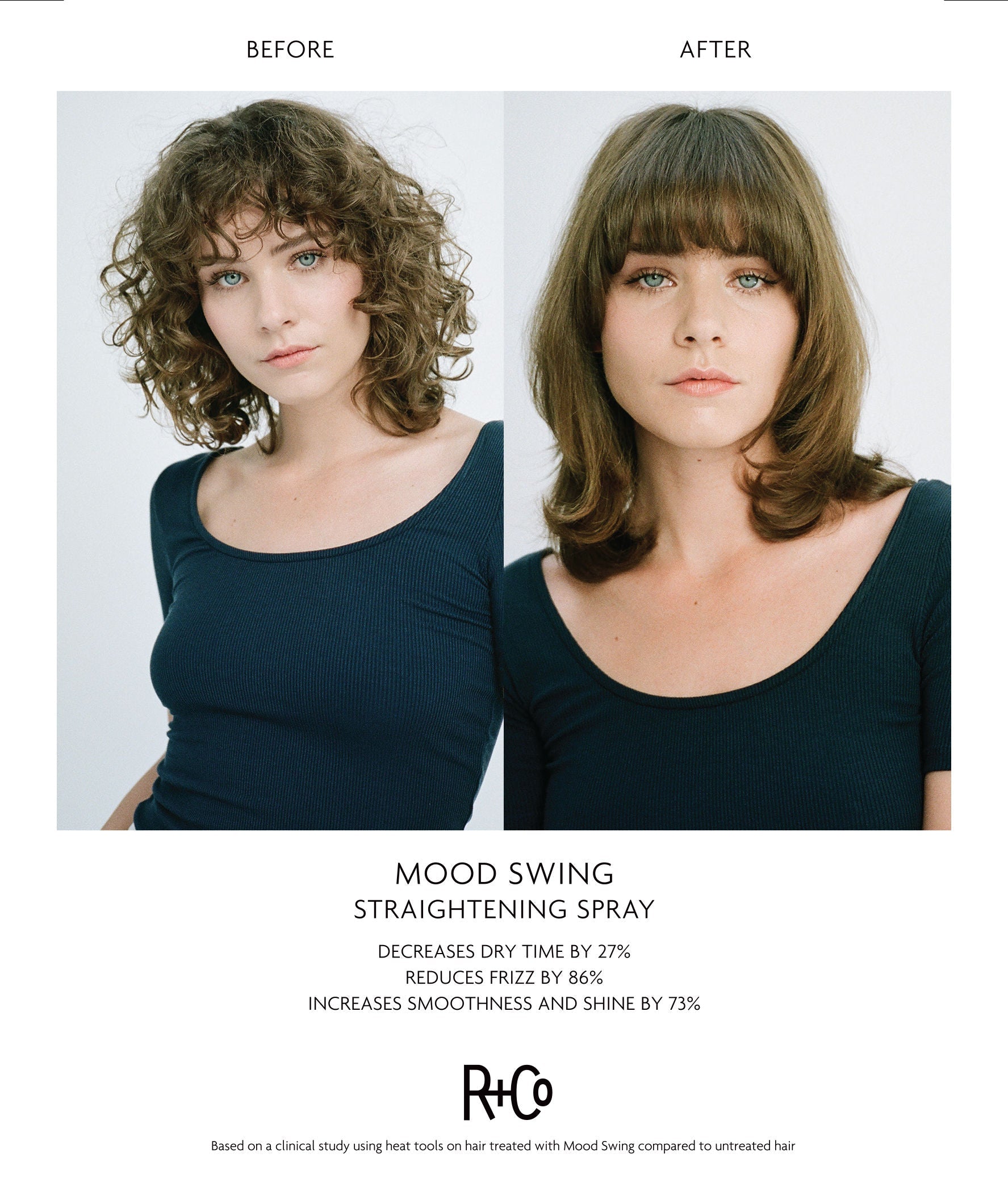 Mood Swing Straightening Spray