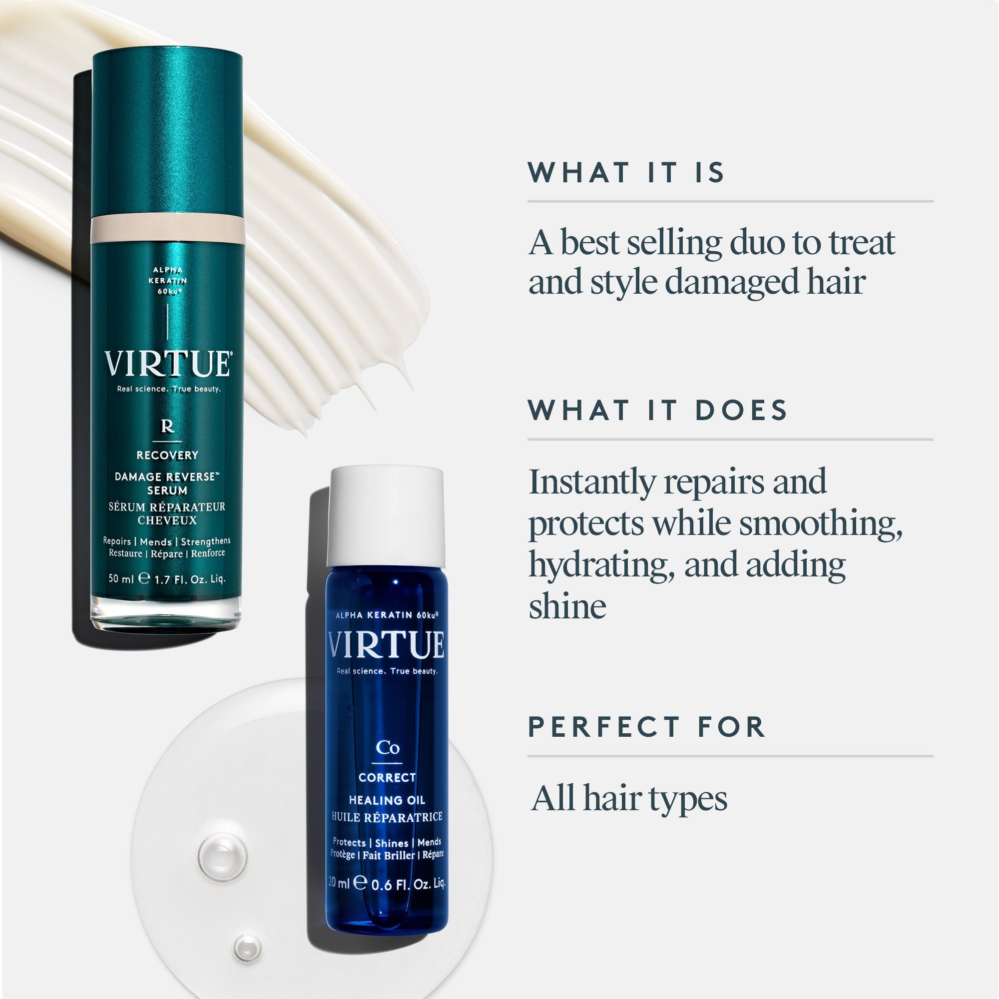 Daily Damage Repair Essentials (Limited Edition)