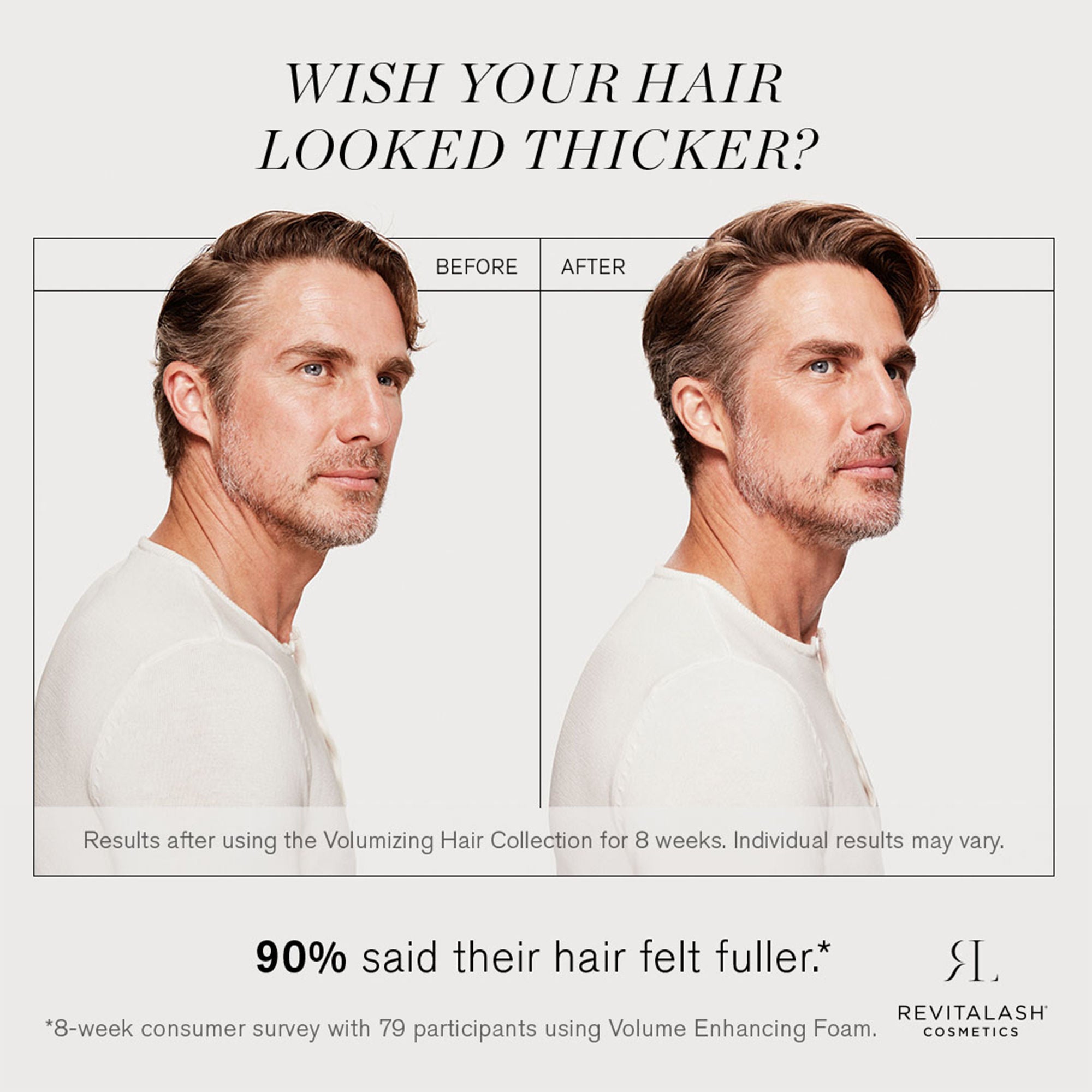 Volume Enhancing Foam