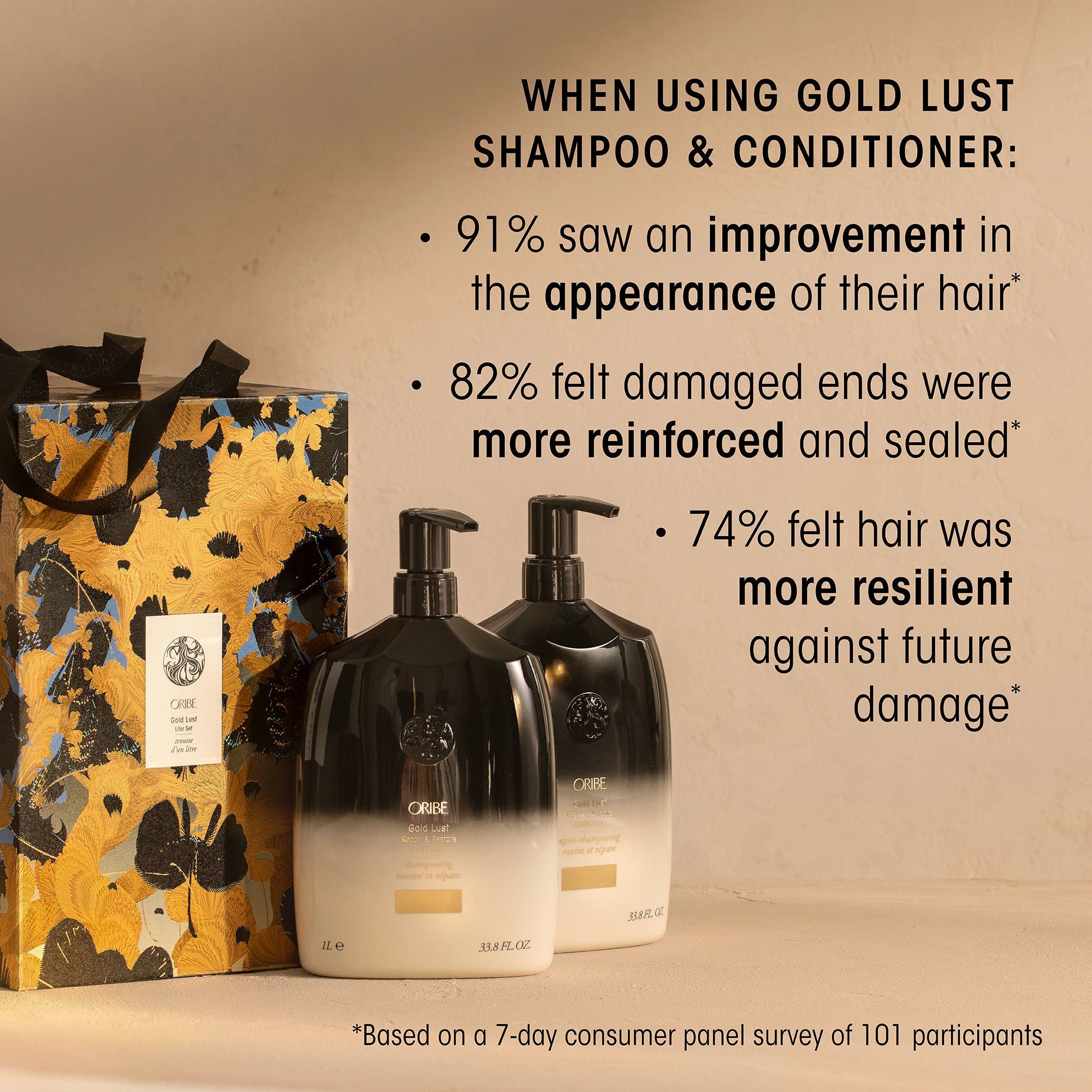 Gold Lust Liter Gift Set (Limited Edition)