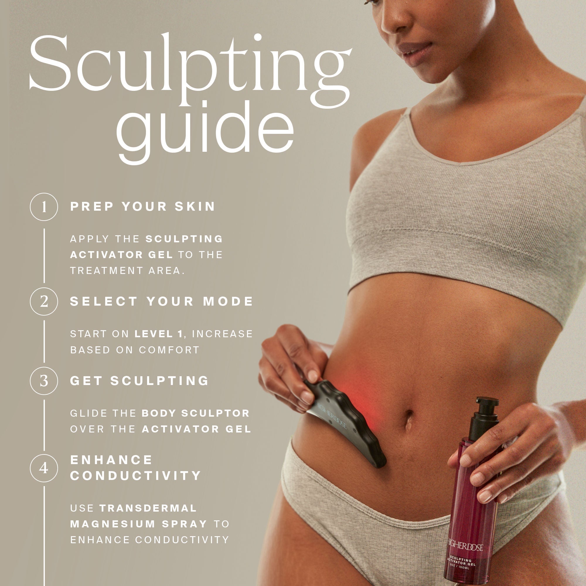 Microcurrent Body Sculptor Ritual Set