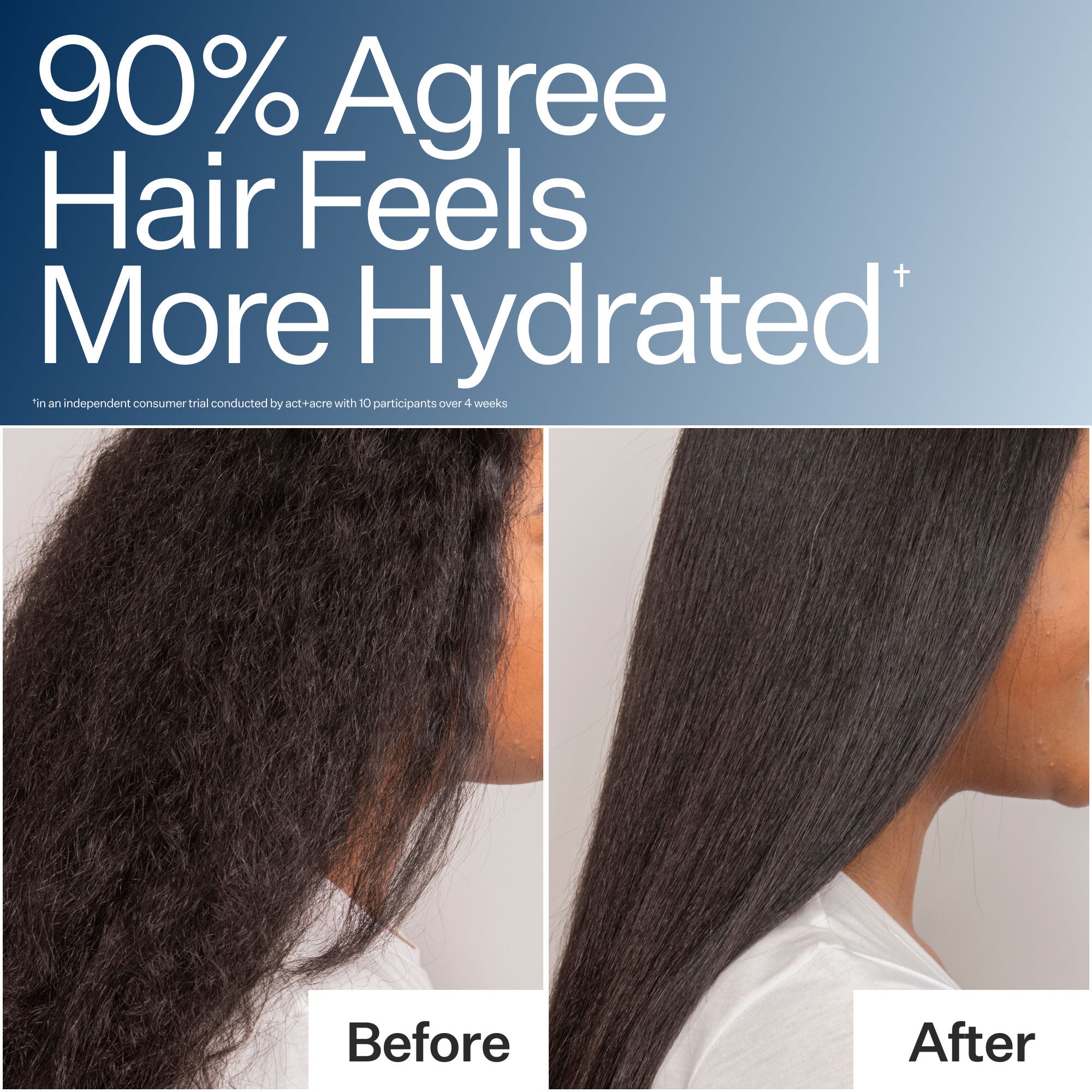 Daily Hydro Hydrating Shampoo