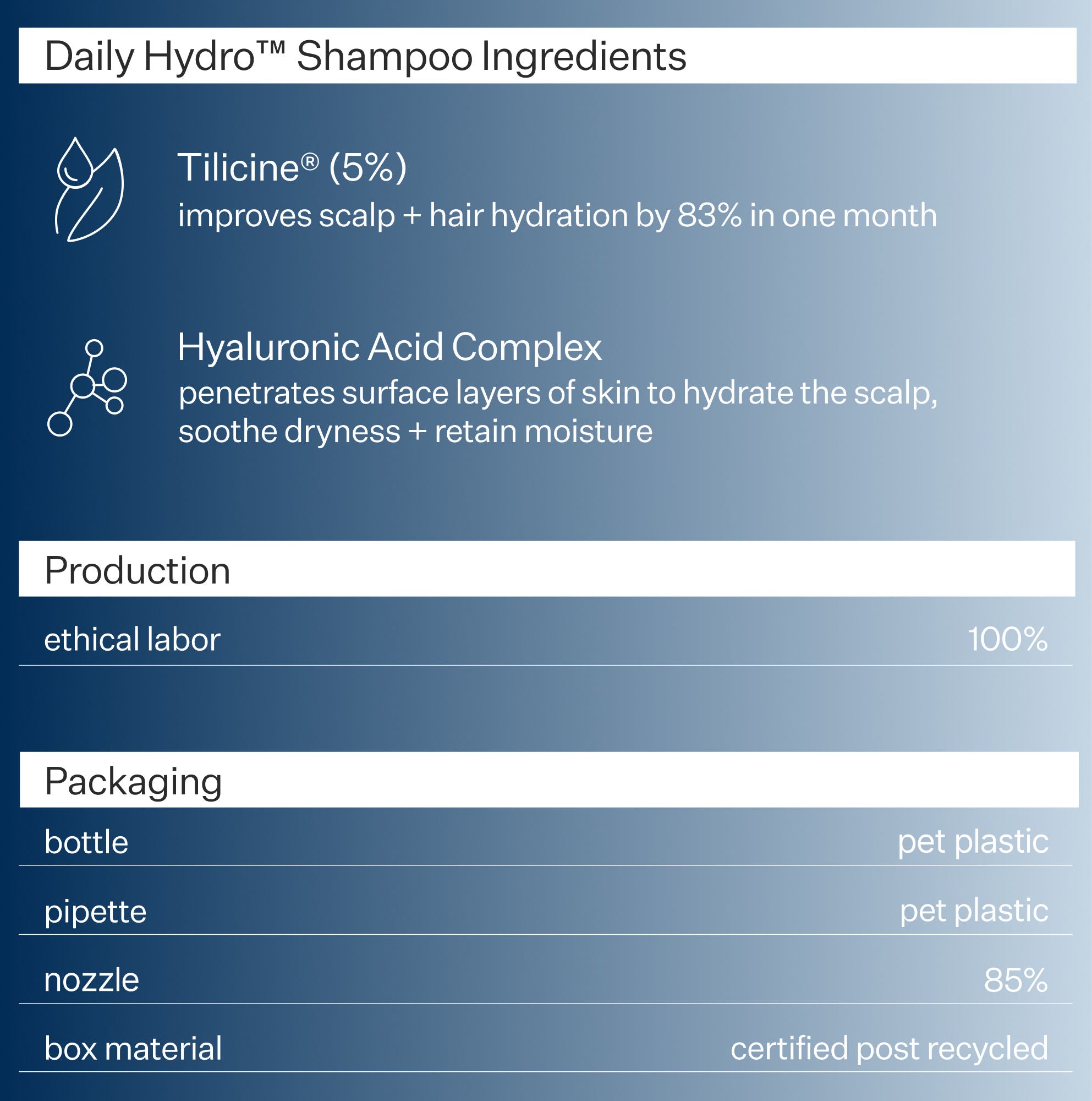 Daily Hydro Hydrating Shampoo