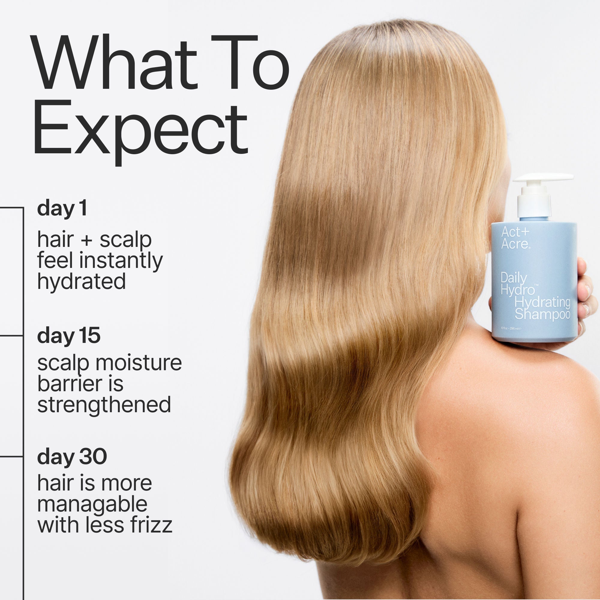 Daily Hydro Hydrating Shampoo