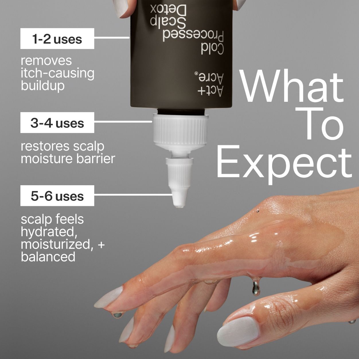 Cold Processed Scalp Detox