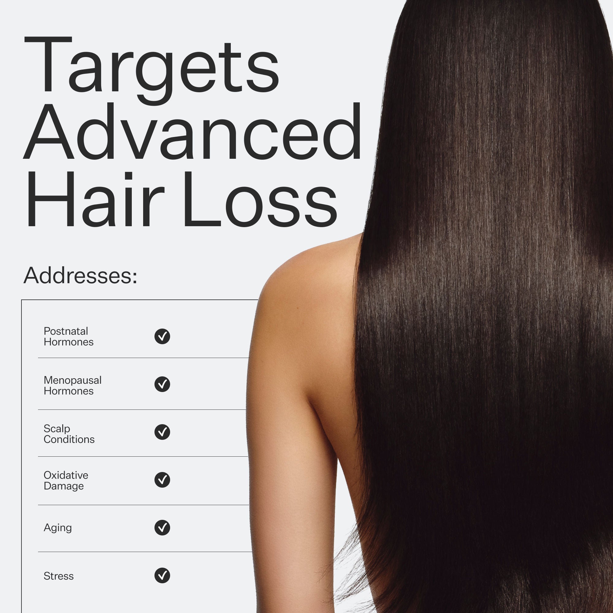 3% Stem Cell Peptide H3-Grow+ Complex Scalp Treatment