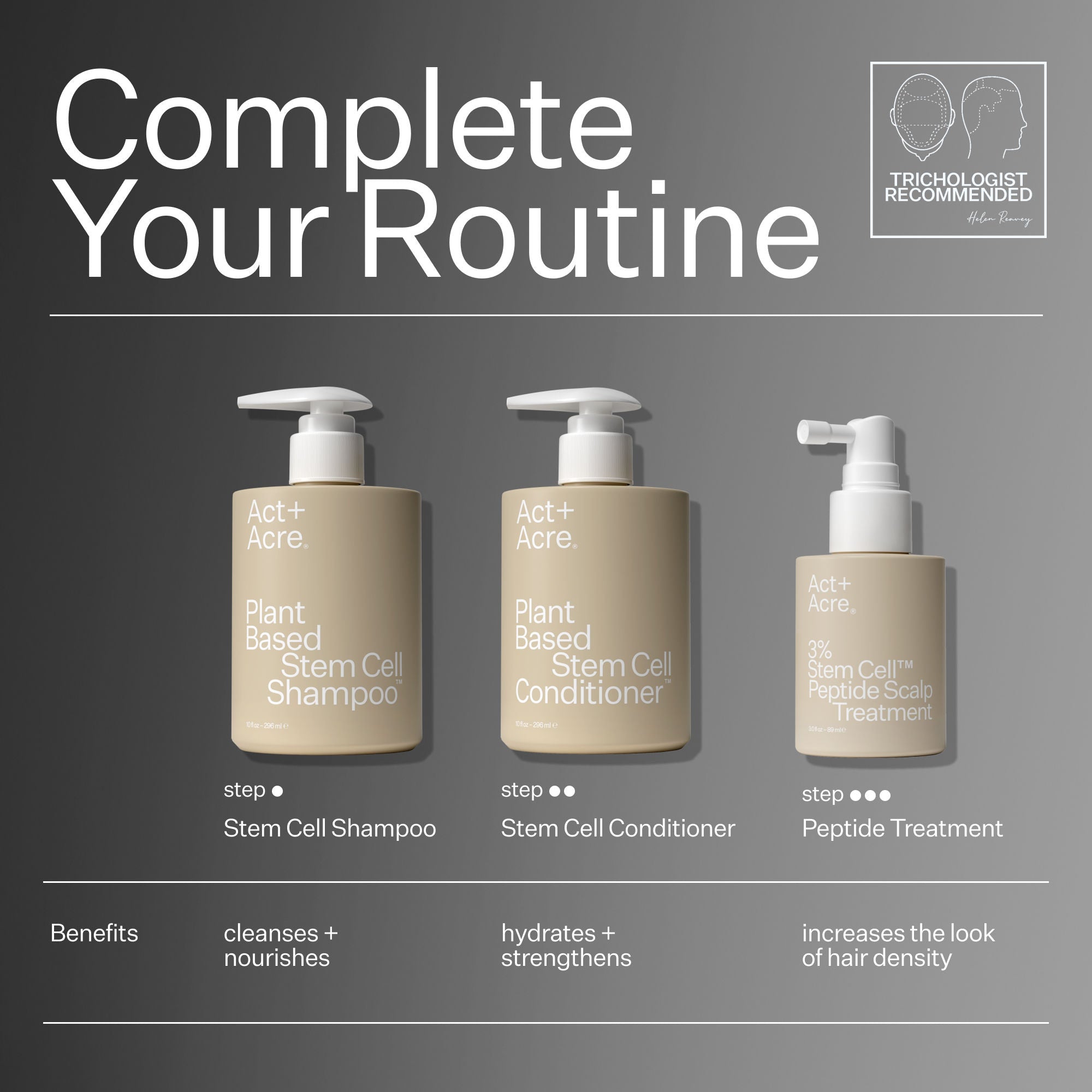 3% Stem Cell Peptide H3-Grow+ Complex Scalp Treatment