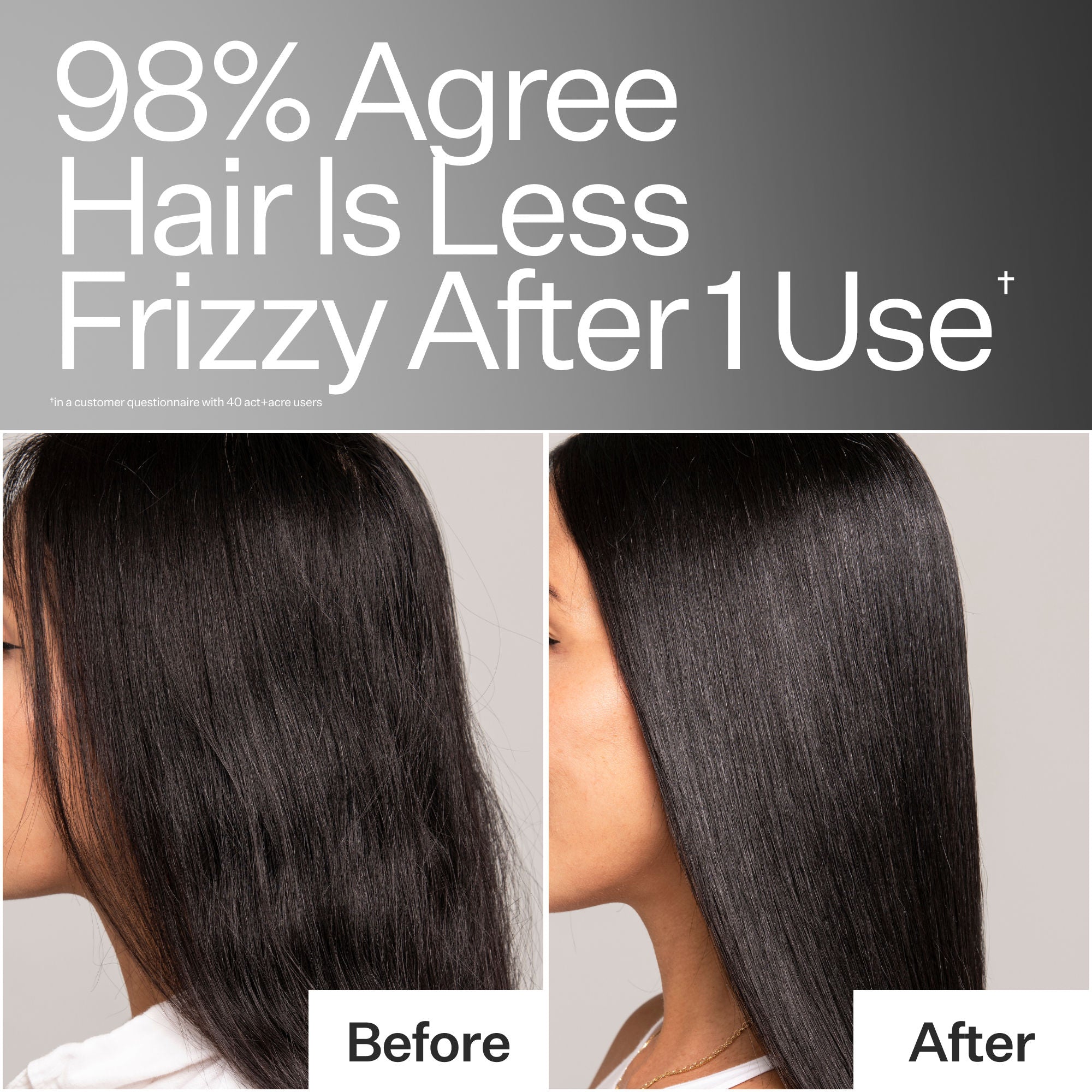 Cold Processed Leave-In Conditioner