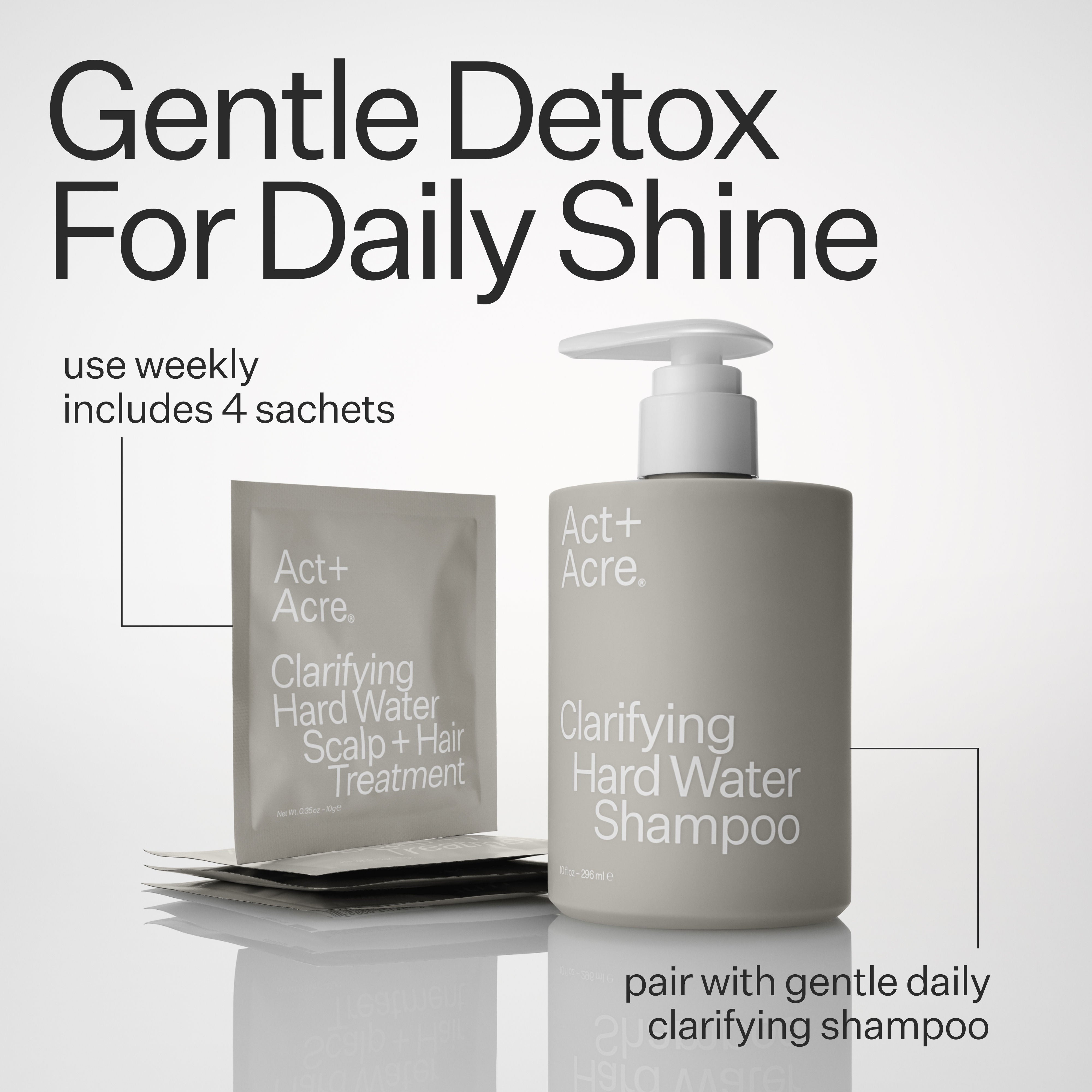 Clarifying Hard Water Shampoo For Scalp + Hair Build-Up