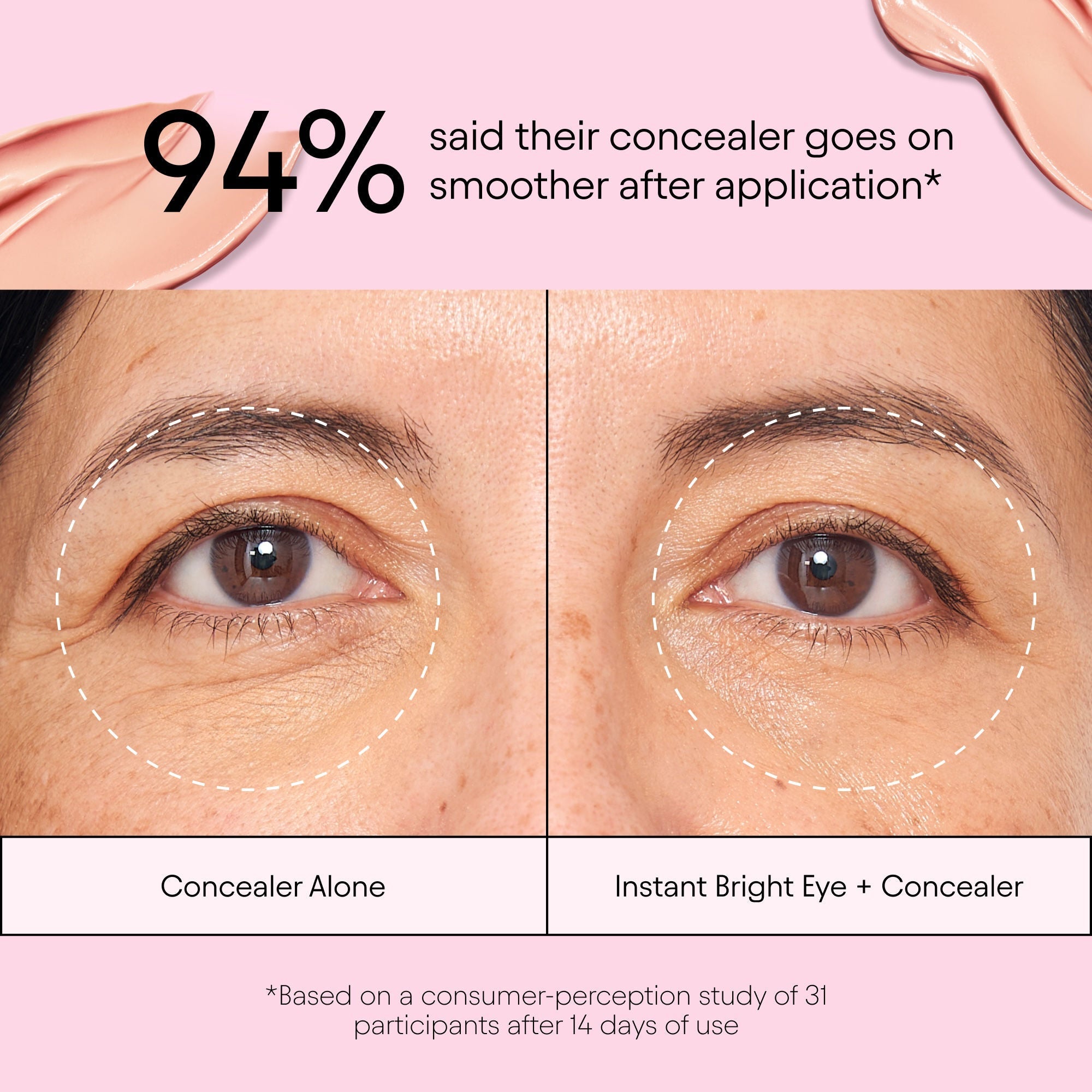 Instant Bright Eye with Peptides and Niacinamide