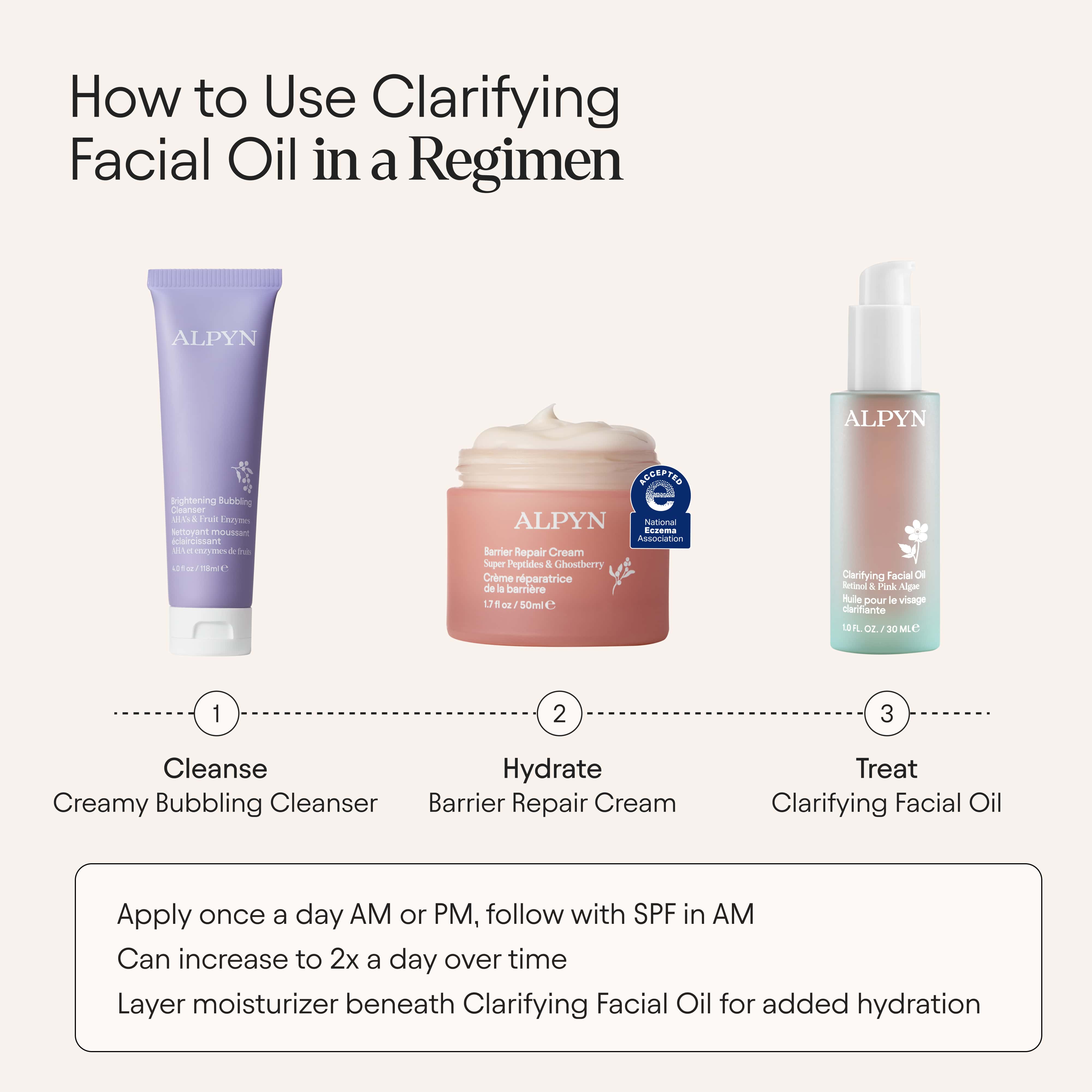 Clarifying Facial Oil with Retinol and Pink Algae