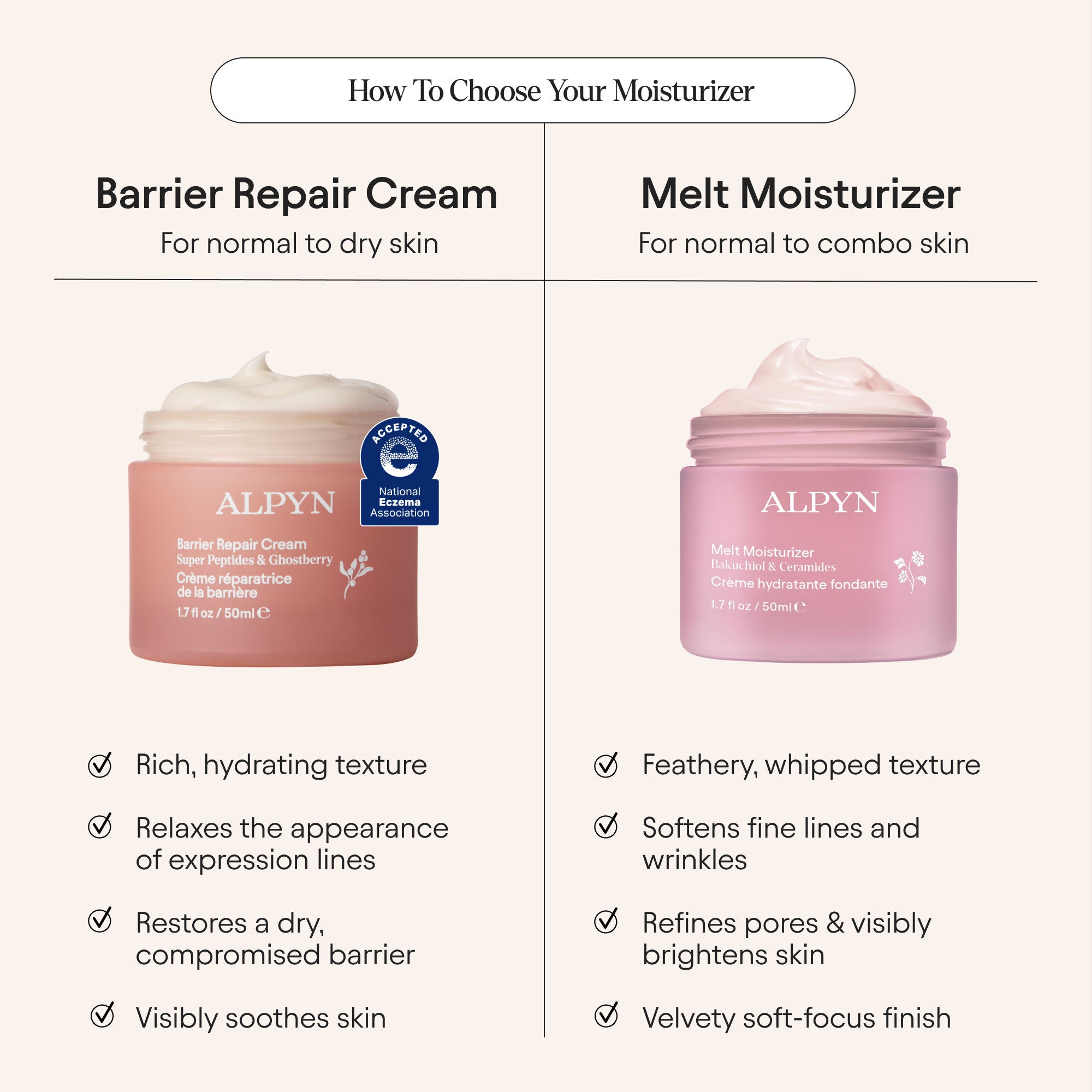 Melt Moisturizer for Firming, Plumping and Brightening