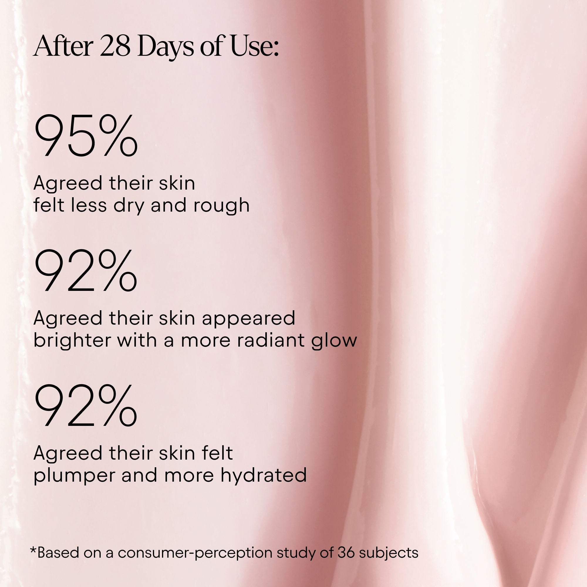 Melt Moisturizer for Firming, Plumping and Brightening