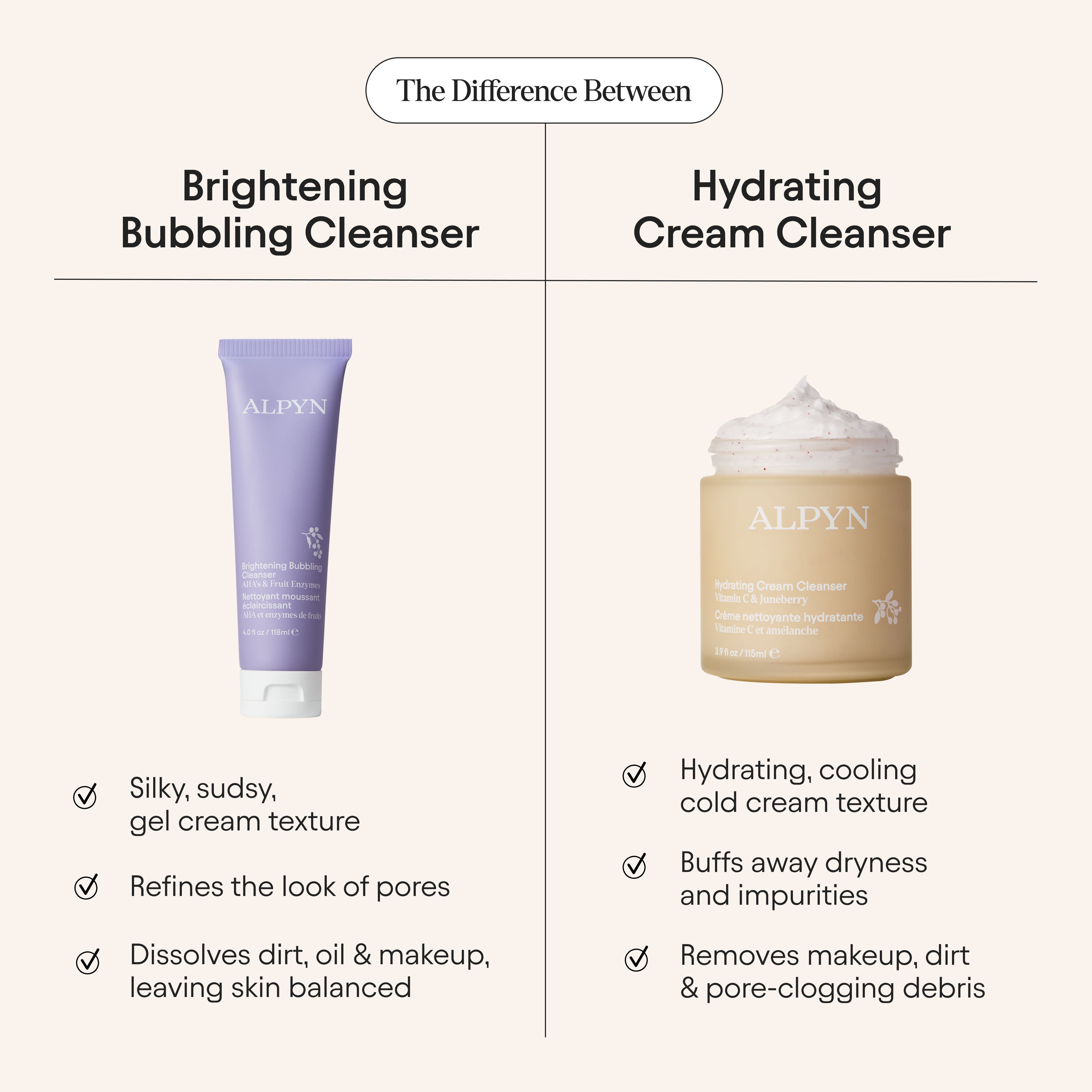 AHA Brightening Bubbling Cleanser