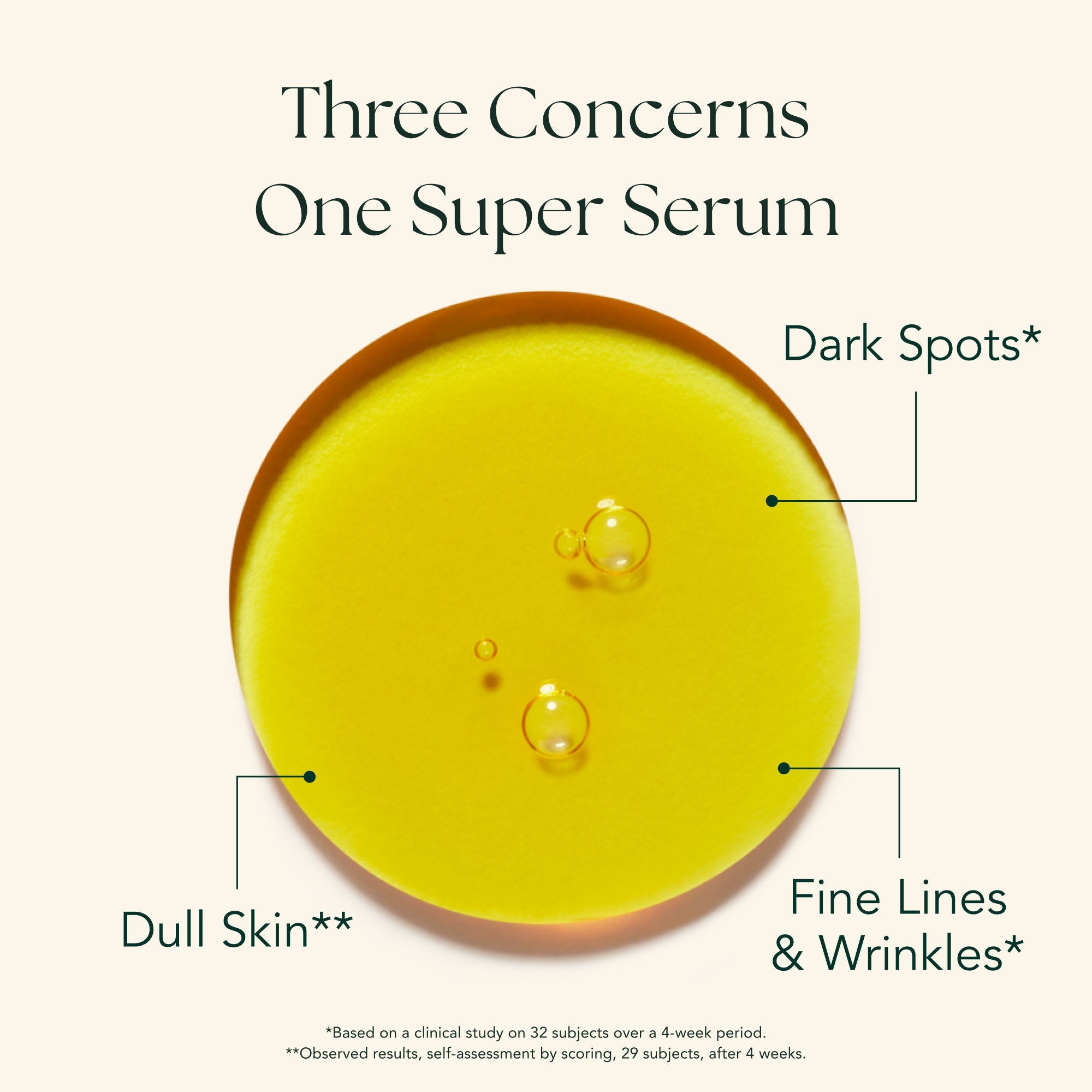 Brightening Saffron Serum Radiant Rani