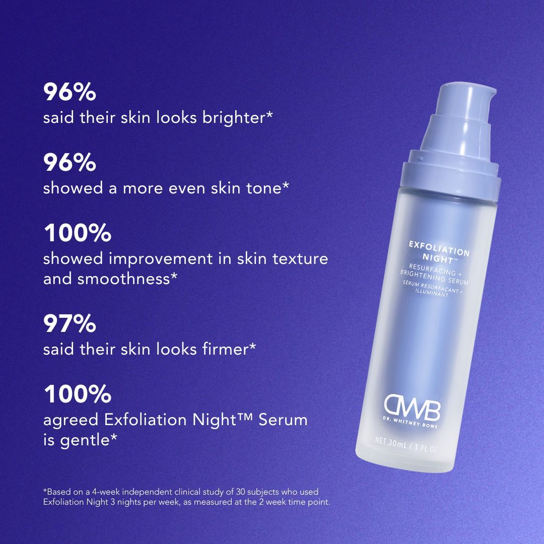 Exfoliation Night Resurfacing and Brightening Serum