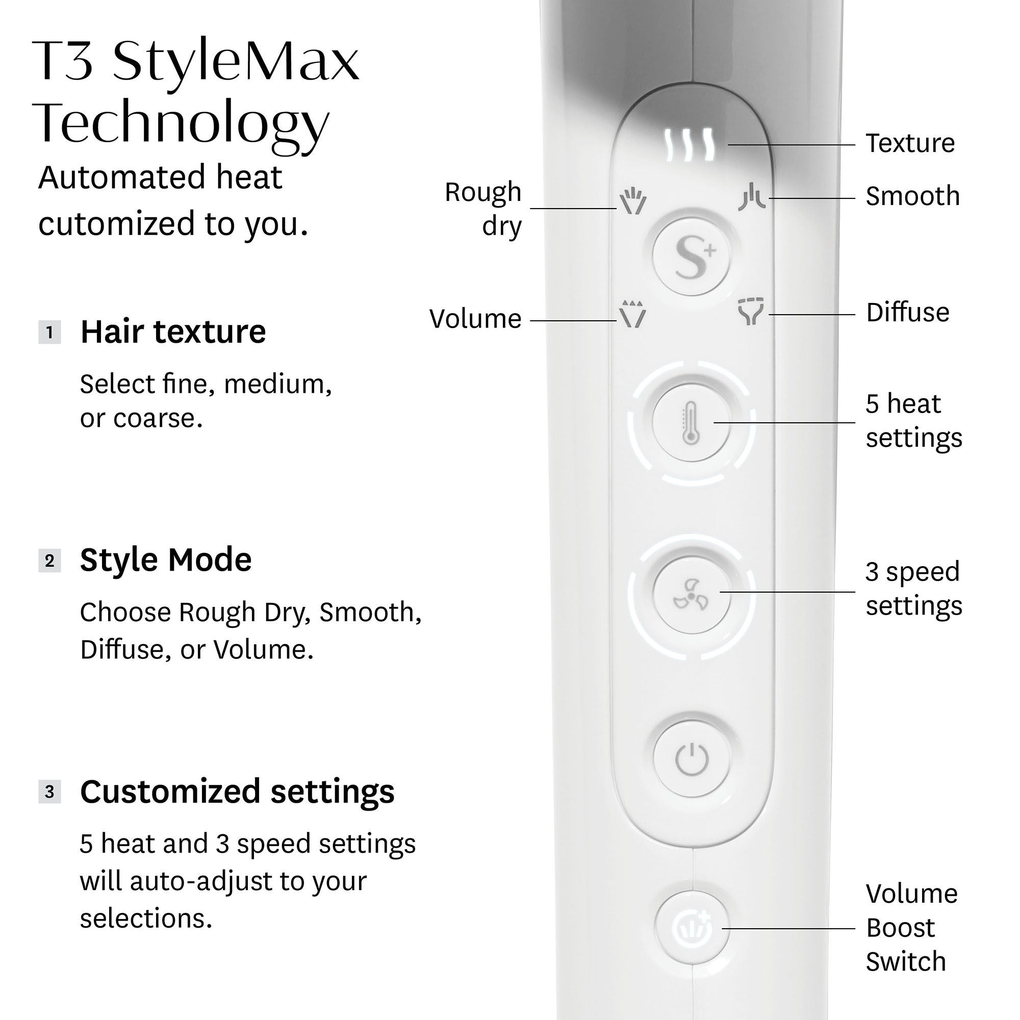 Featherweight StyleMax Professional Hair Dryer with Custom Heat and Speed Automation